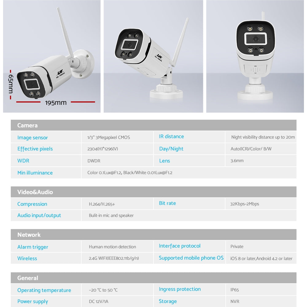Square 3MP Wireless CCTV Cameras 2-Pack White