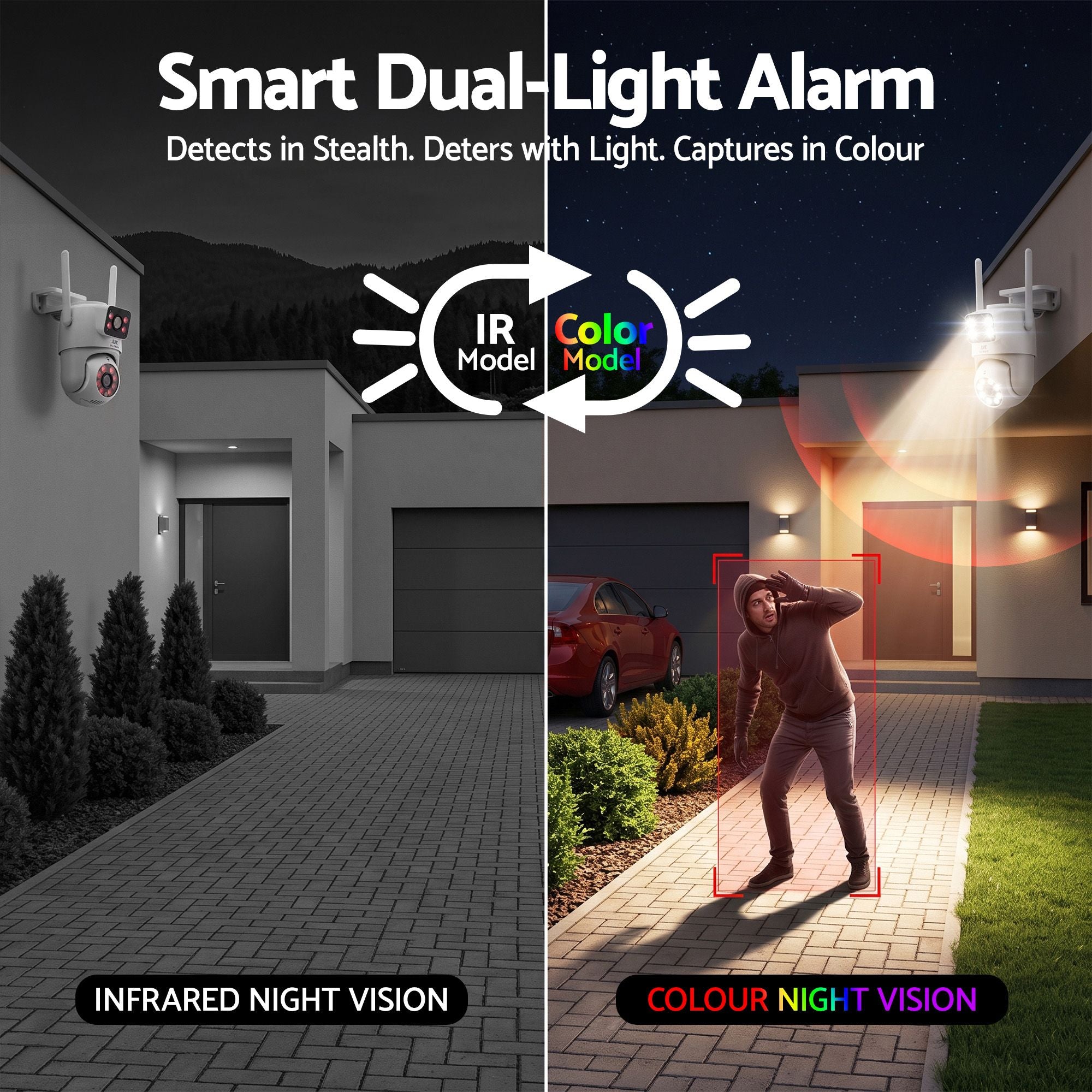 UL-Tech Wireless Security Camera Outdoor Indoor, 2.5K Dual Lens Pan Tilt, 4MP 2×2MP IP Camera, Motion Detection, Auto-Tracking, Colour Night Vision, 2.4G WiFi, Two-Way Audio, Pet Baby Surveillance