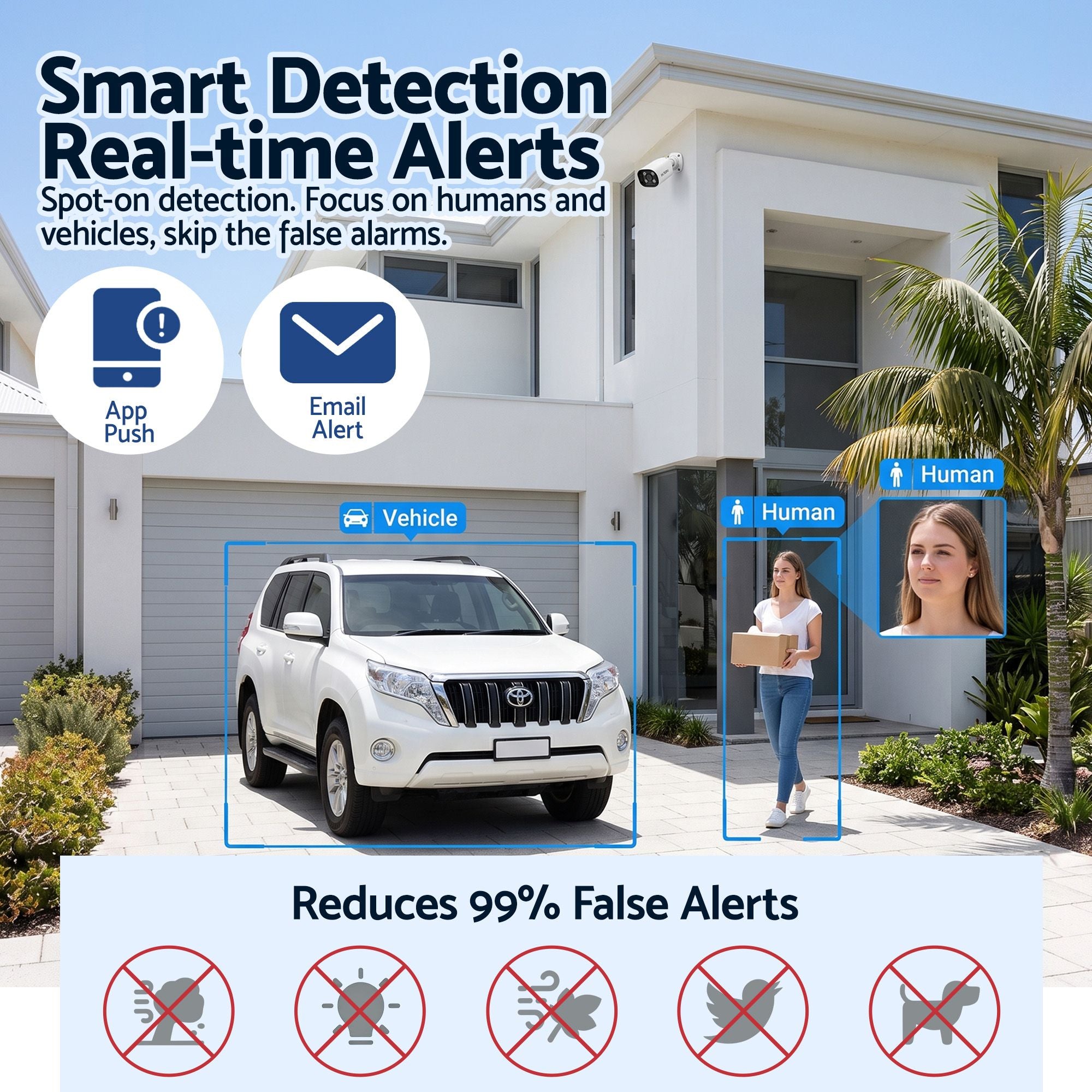 UL-Tech 4CH 5MP PoE NVR Security System, 4 Cameras, Dual-Light Colour Night Vision, Two-Way Audio, AI Motion Detection, IP65-Rated, No Monthly Fees, Wired CCTV Kit for Home, Indoor and Outdoor