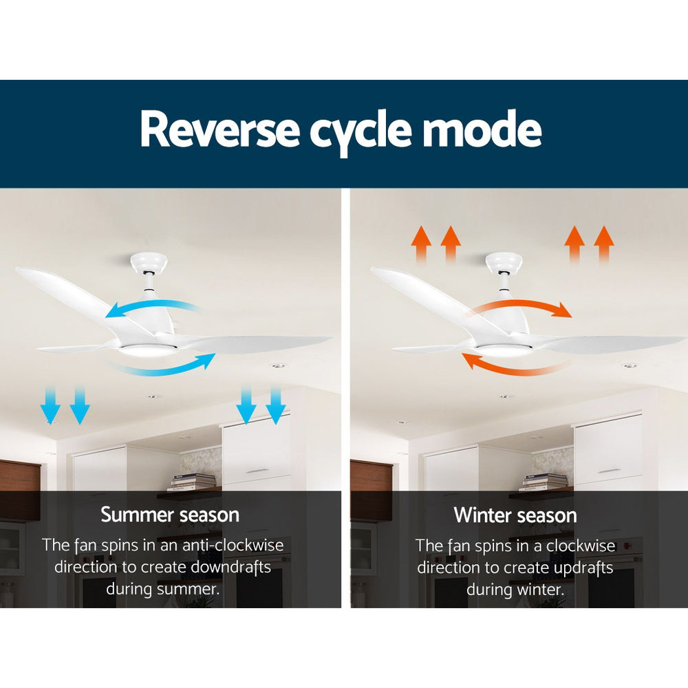 Devanti 64'' Ceiling Fan DC Motor LED Light Remote White