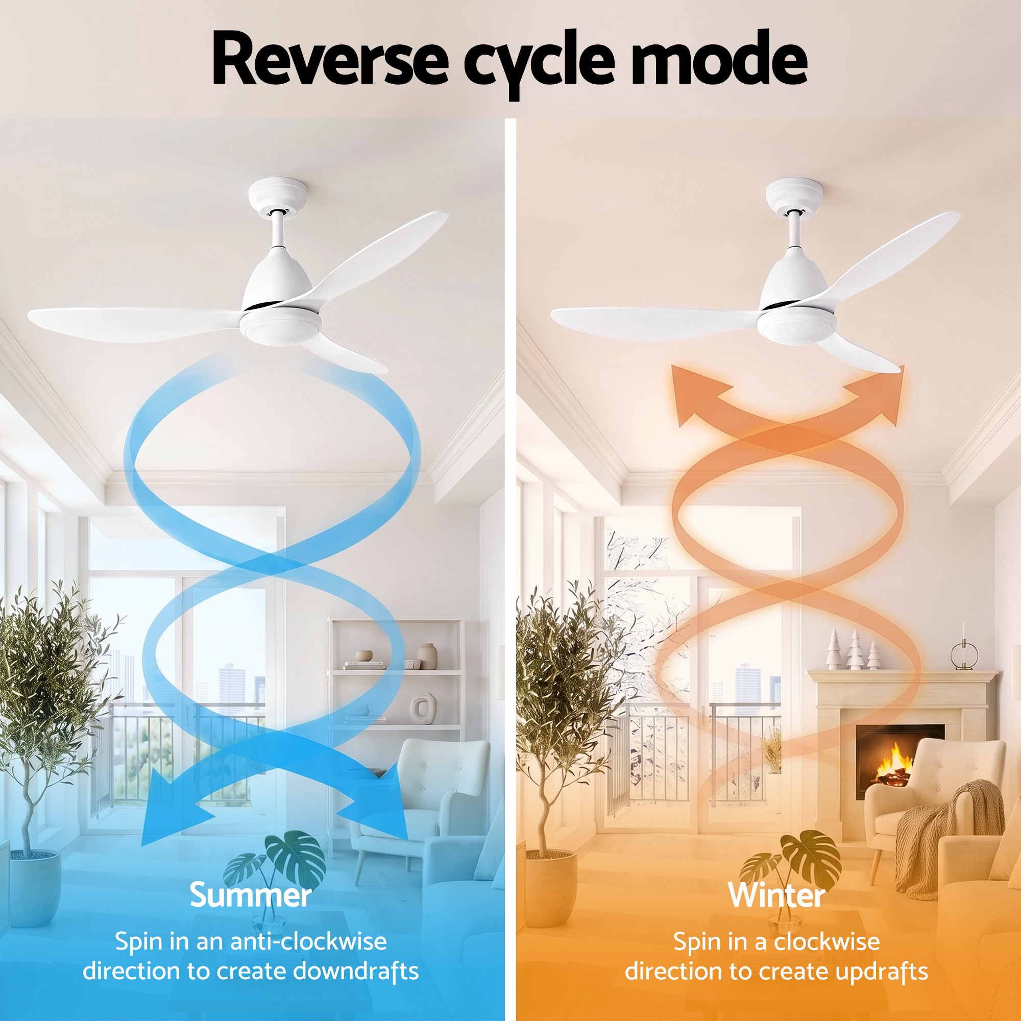 Devanti 48" Ceiling Fan with LED Light Remote Control DC Motor White