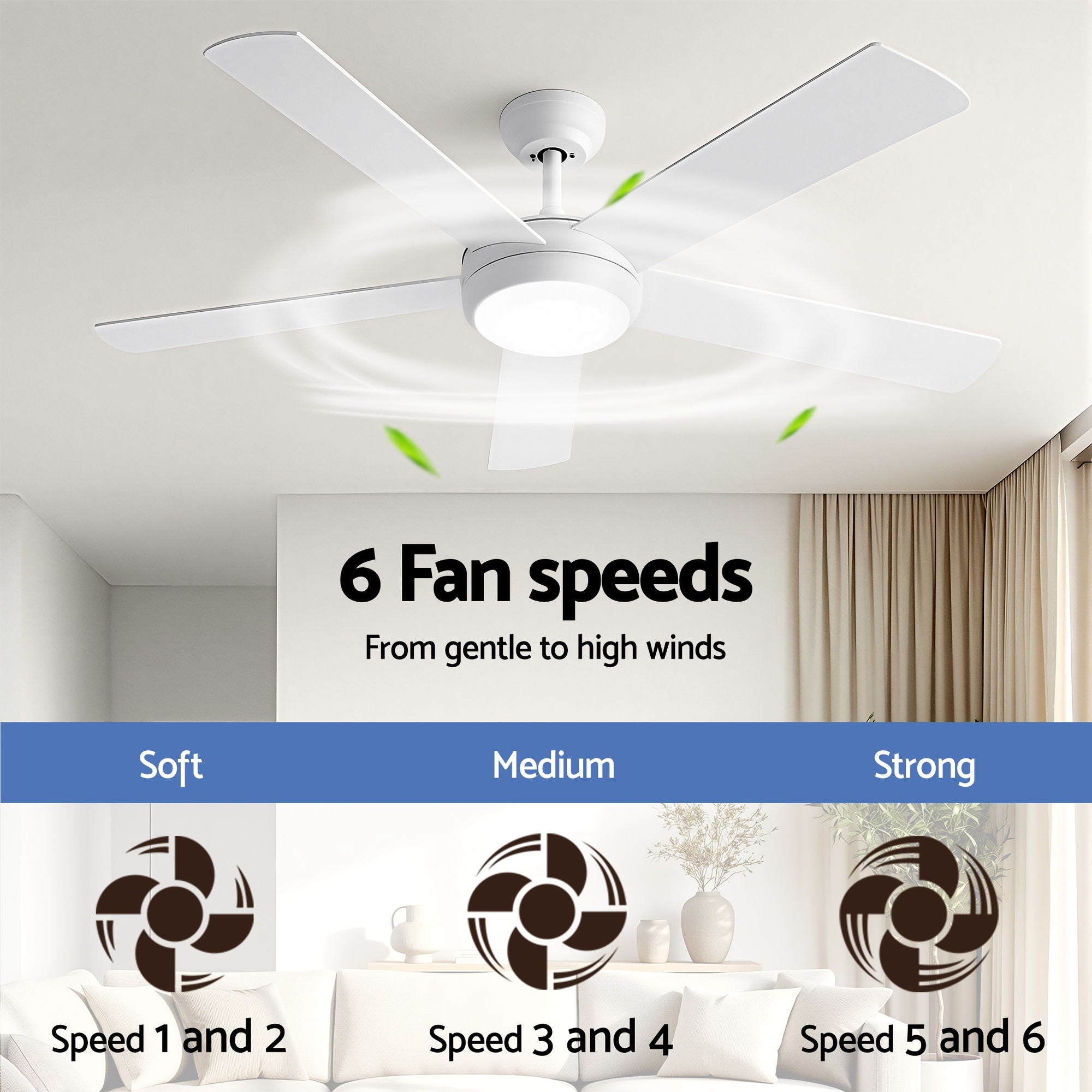 Devanti 52'' Ceiling Fan 5 Blades DC Motor w/Light w/Remote White