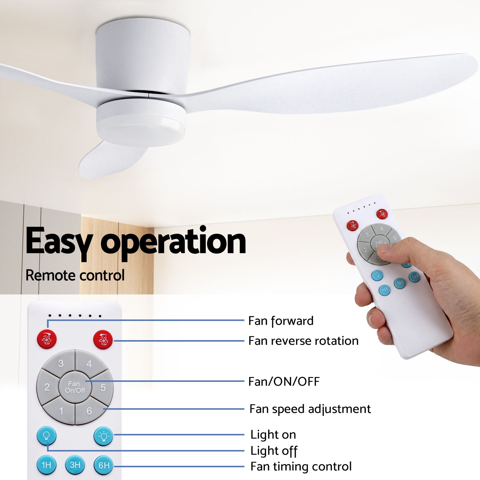 Devanti 52'' Ceiling Fan 3 Blades DC Motor w/Light w/Remote White