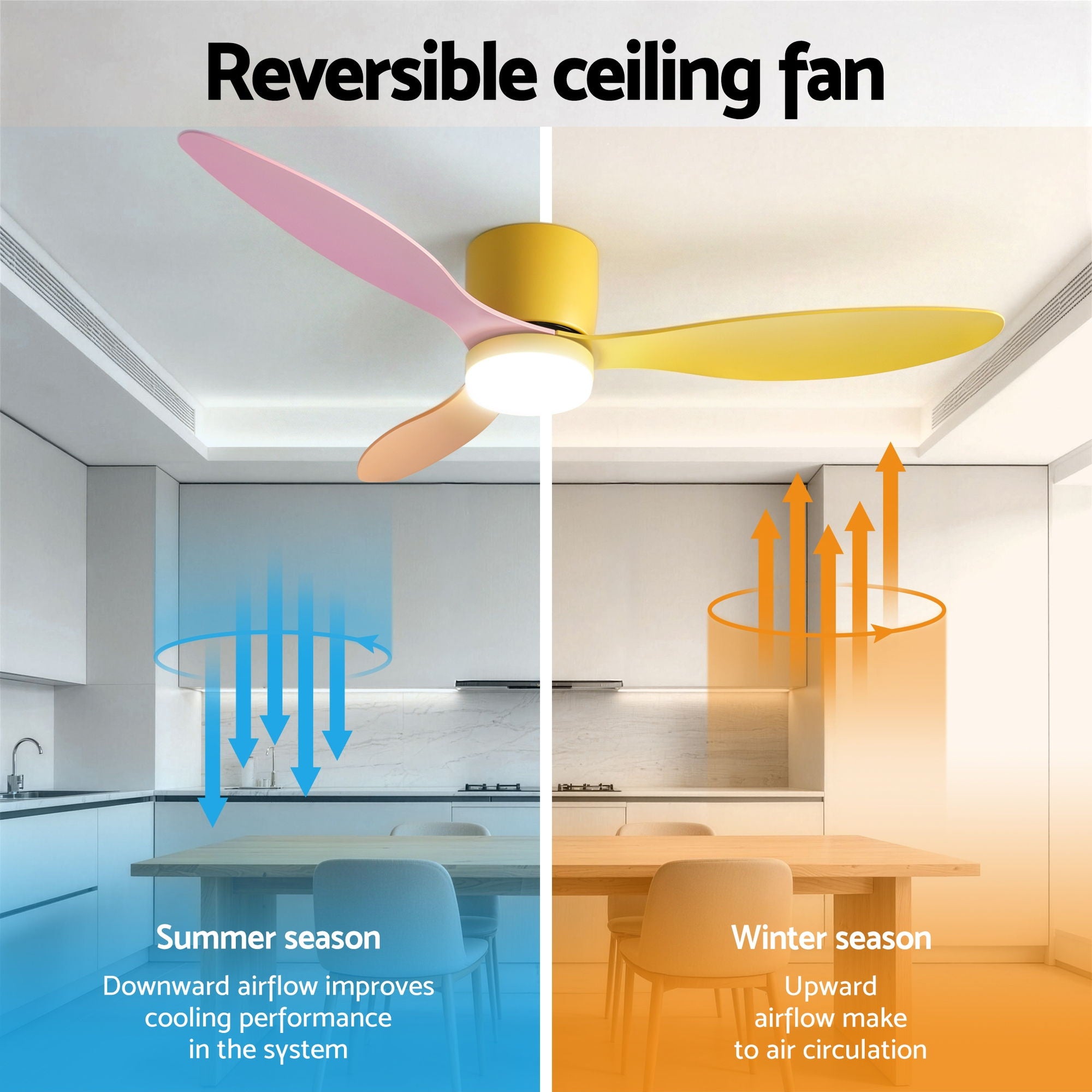 Devanti 52'' Ceiling Fan 3 Blades DC Motor w/Light w/Remote Yellow Pink Orange