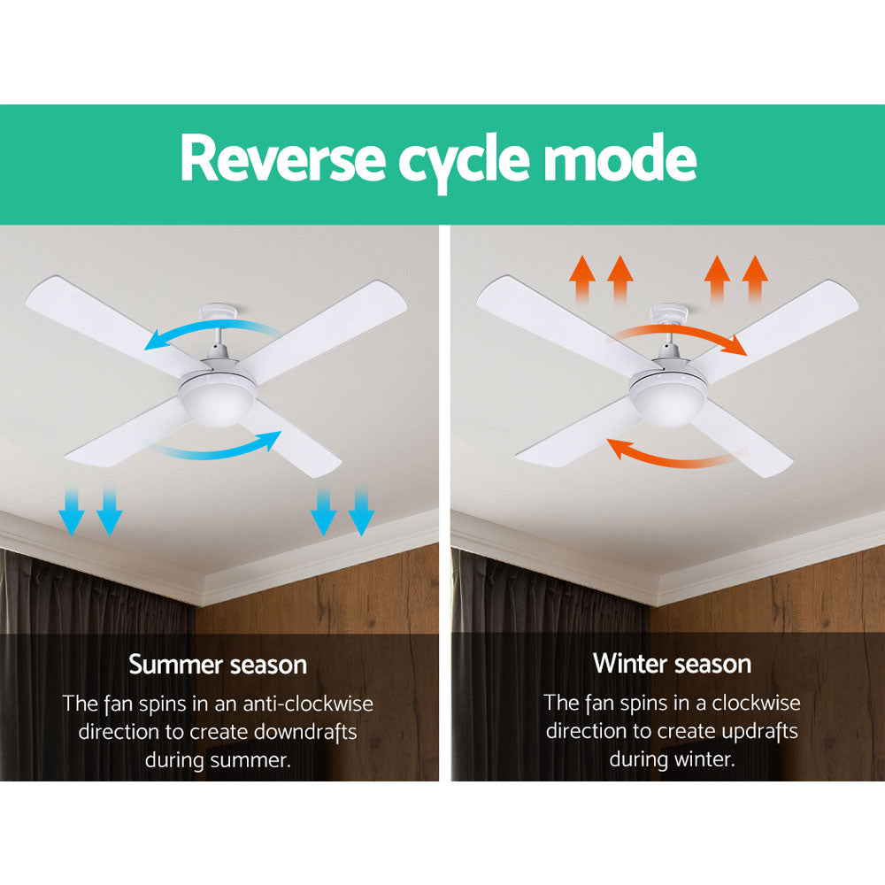 Devanti 52" Ceiling Fan AC Motor LED Light Remote White