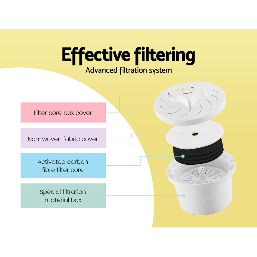Comfee 15L Water Purifying Bottle White