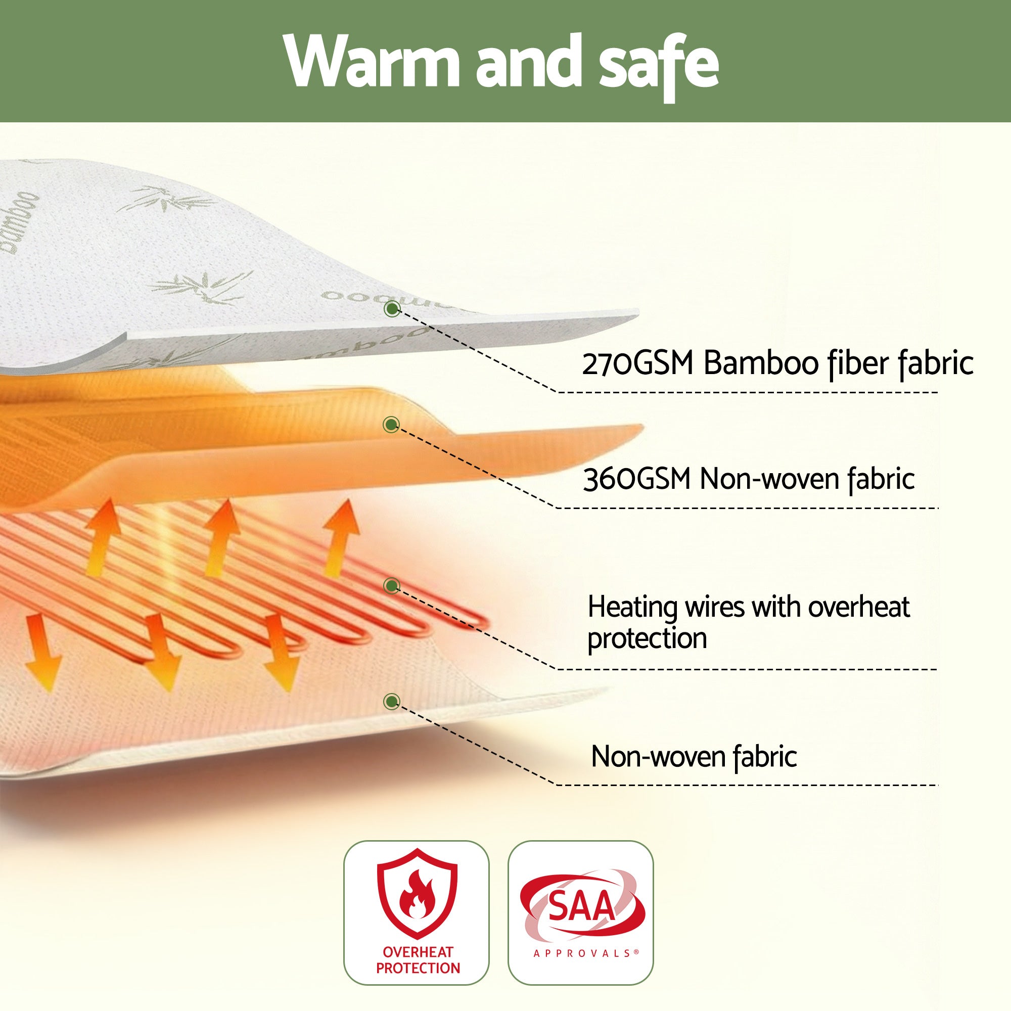 Giselle Electric Blanket Bamboo Fabric Queen Fitted Heated Pad Underlay Washable Winter