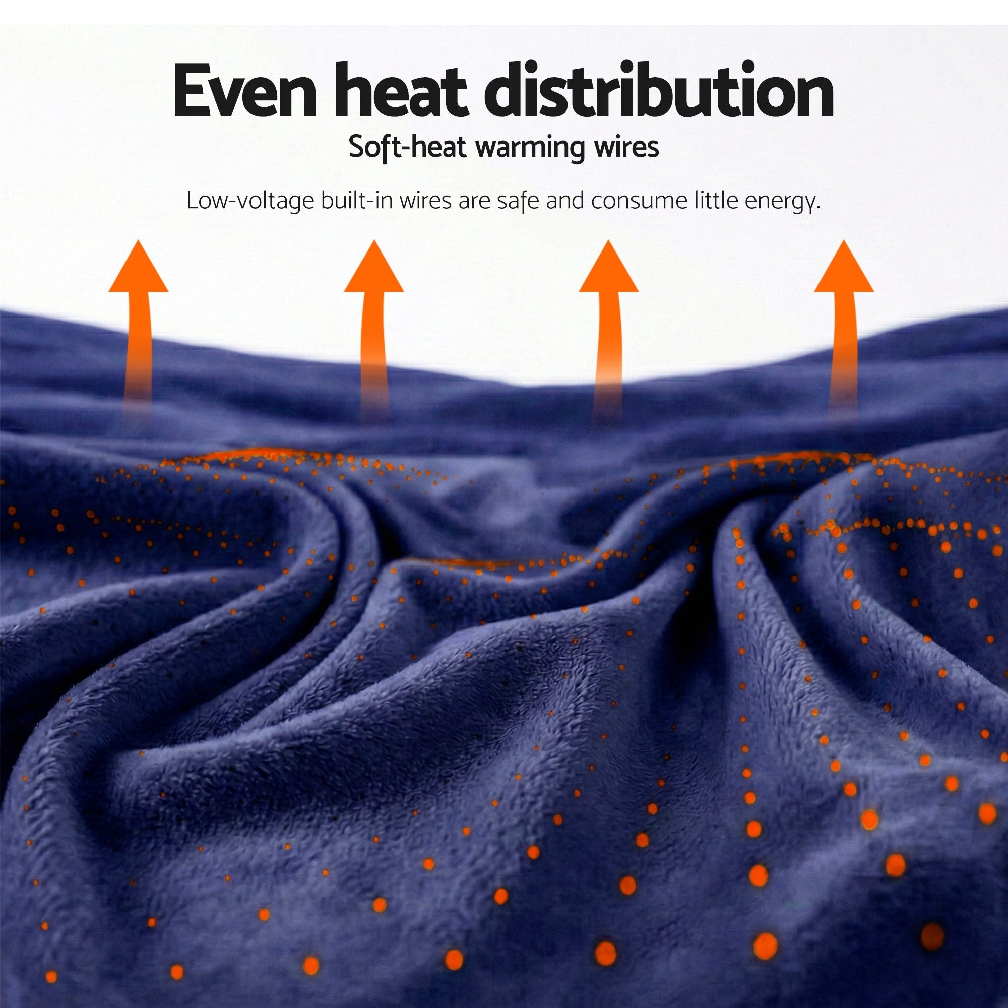 Giselle Electric Throw Rug Double Size 200x180cm Coral Fleece Heated Blanket Navy Blue