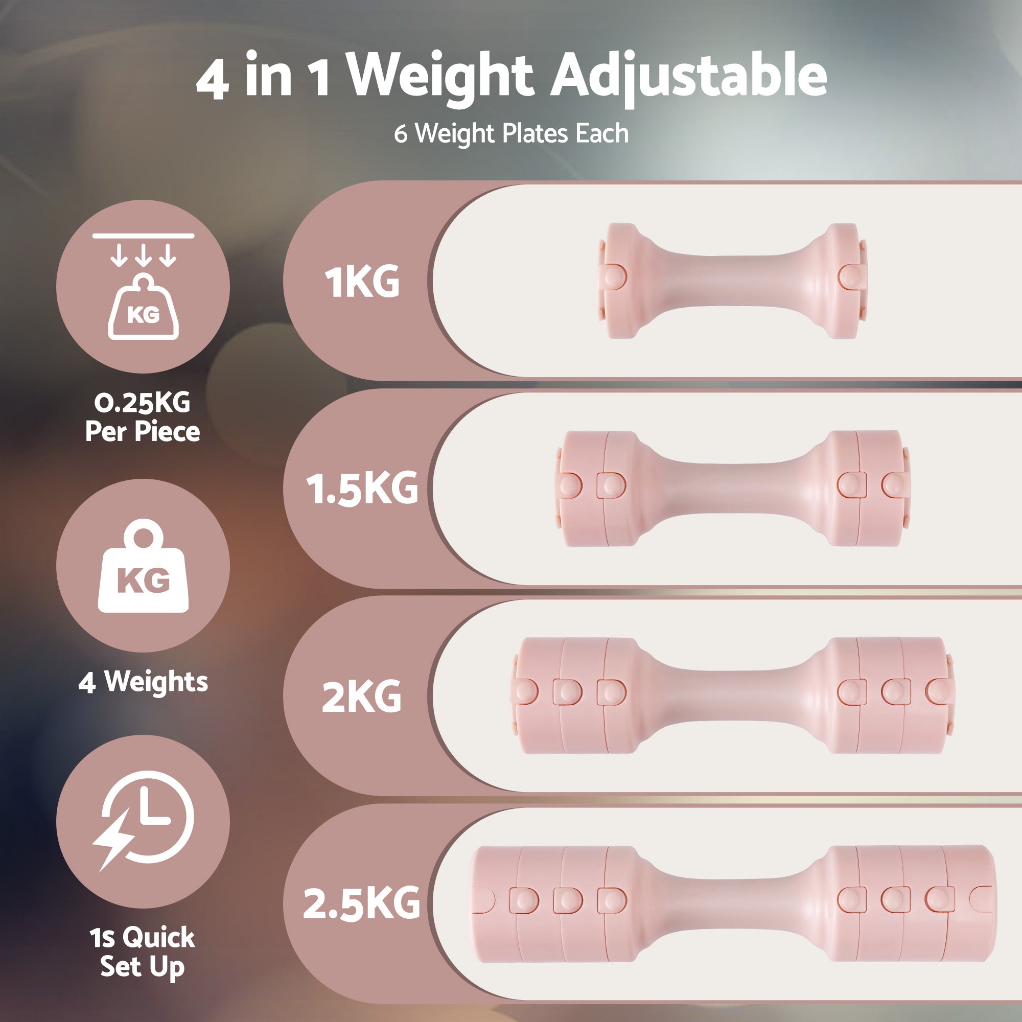 Everfit 2x2.5kg Adjustable Dumbbell Set Weights Set 4-in-1 Home Gym Workout Strength Training