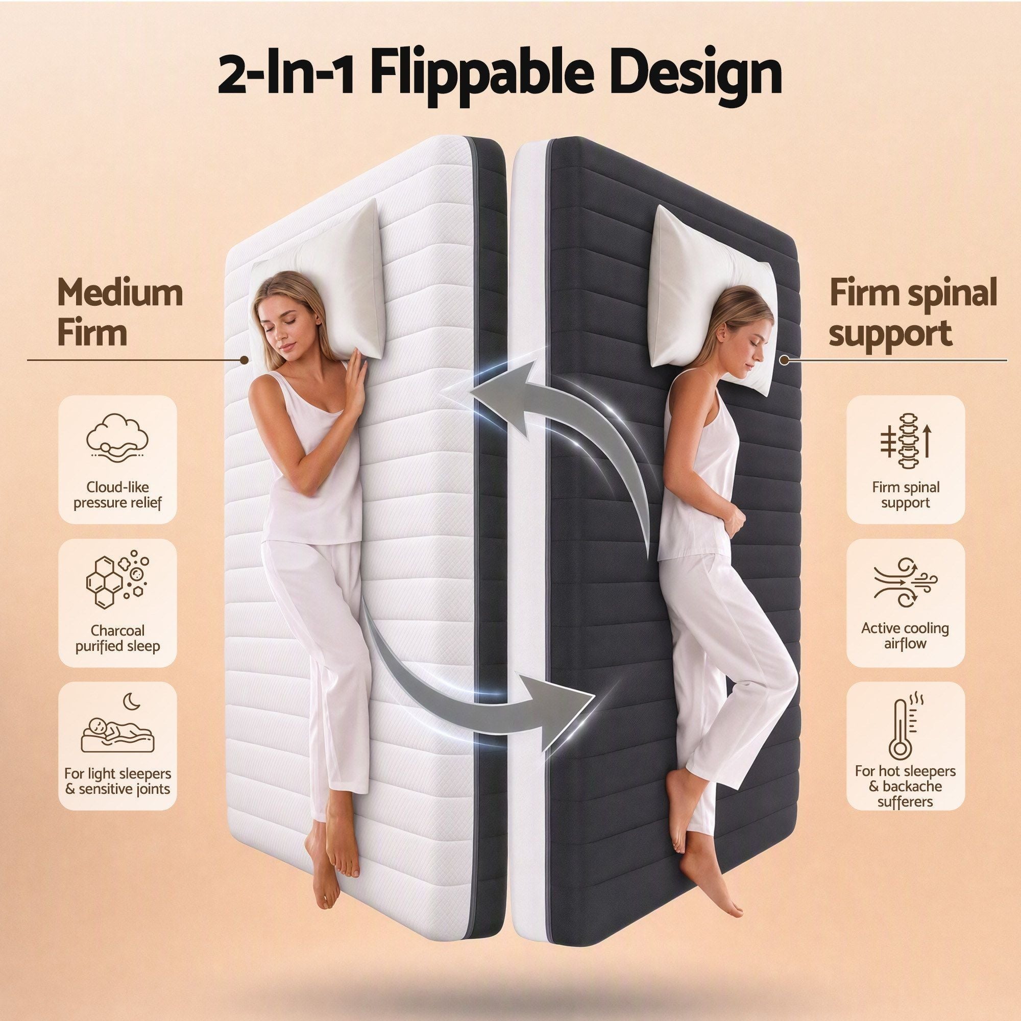 Giselle 18cm King Memory Foam Mattress Dual Feel Reversible Charcoal Foam