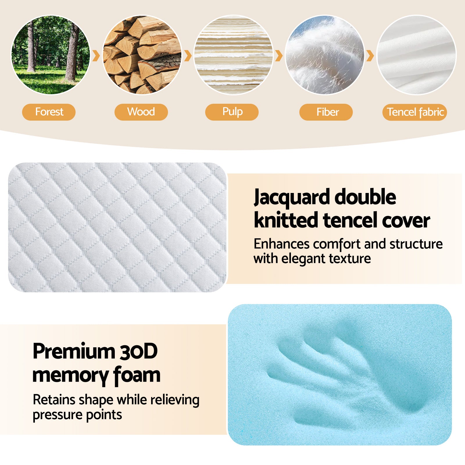 Giselle Queen Foldable Mattress Sofa Bed Tri-Fold Memory Foam Tencel