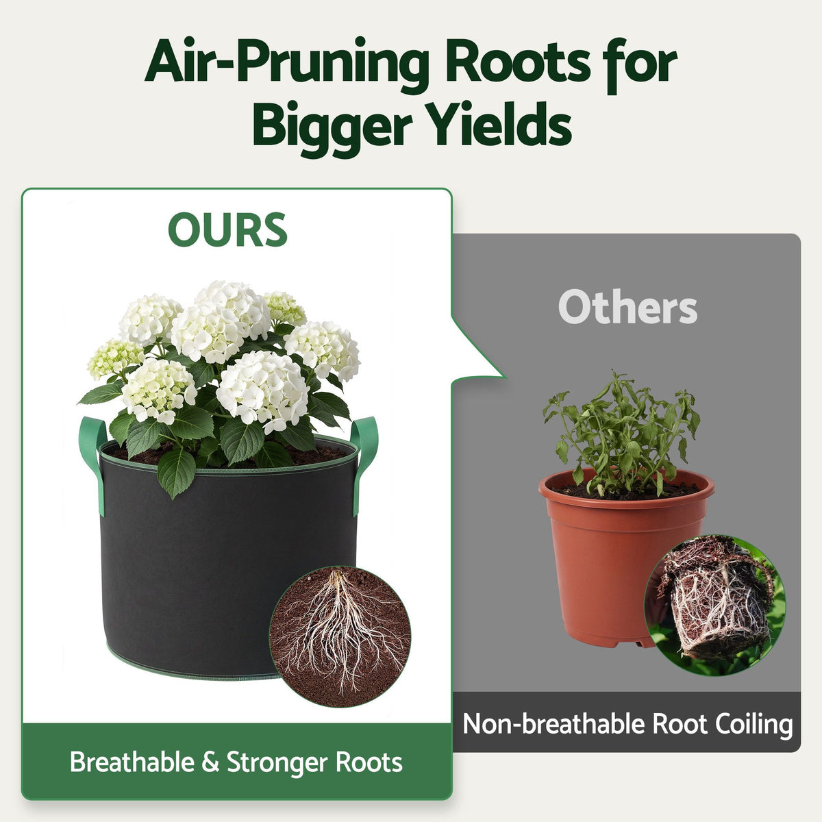 Green Fingers 57L Fabric Grow Bags 10 Pack Aeration Plant Pots