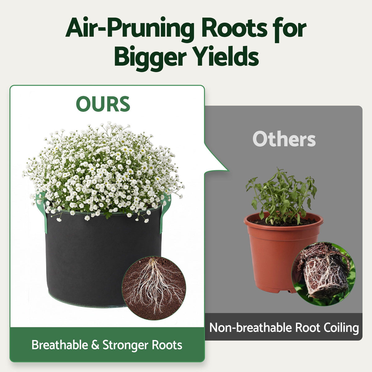 Green Fingers 10 Pack Fabric Grow Bags 75L Aeration Plant Pots