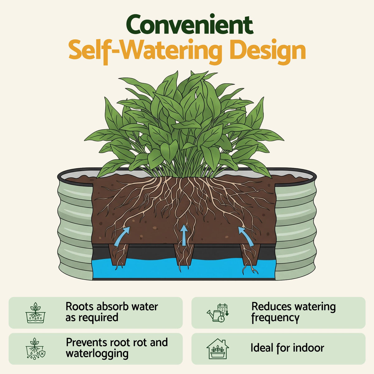 Green Fingers Self-Watering Oval Garden Bed Galvanised 120x60x30cm