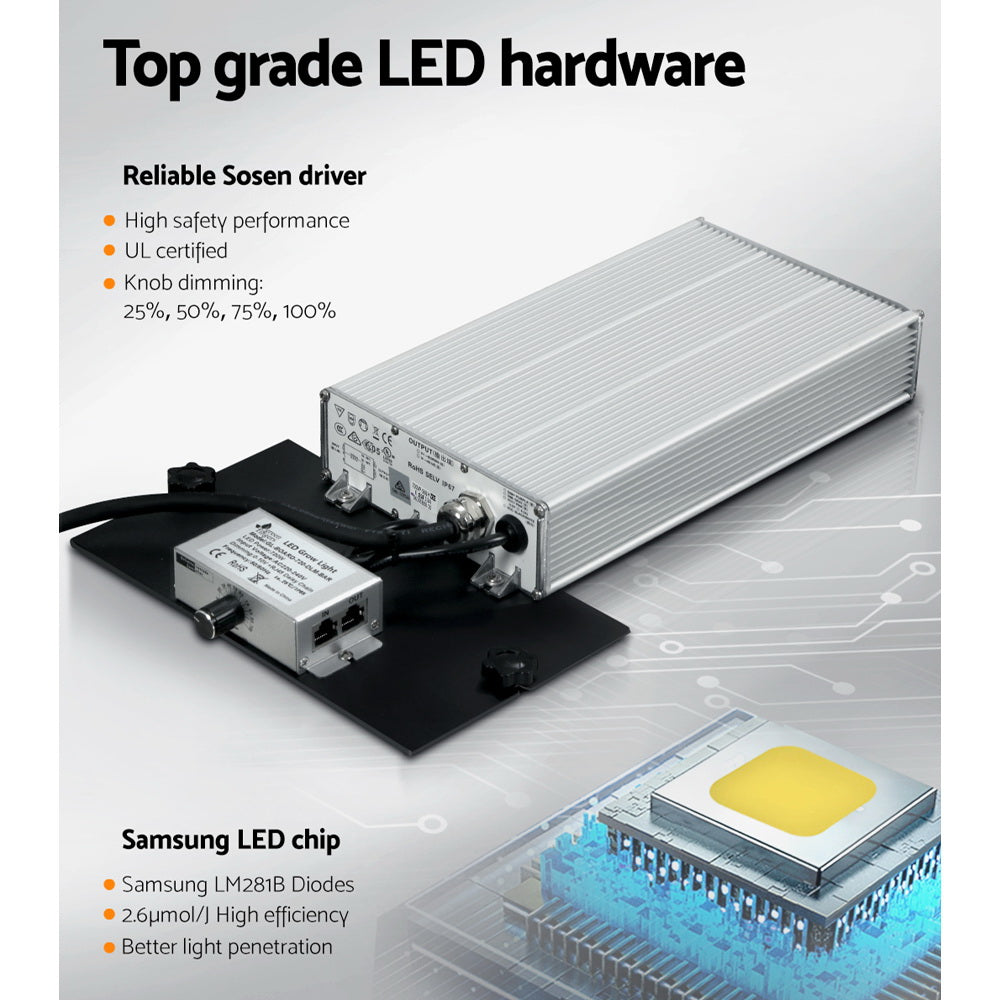 Green Fingers 7200W Quantum Board LED Grow Light Full Spectrum Indoor Plant
