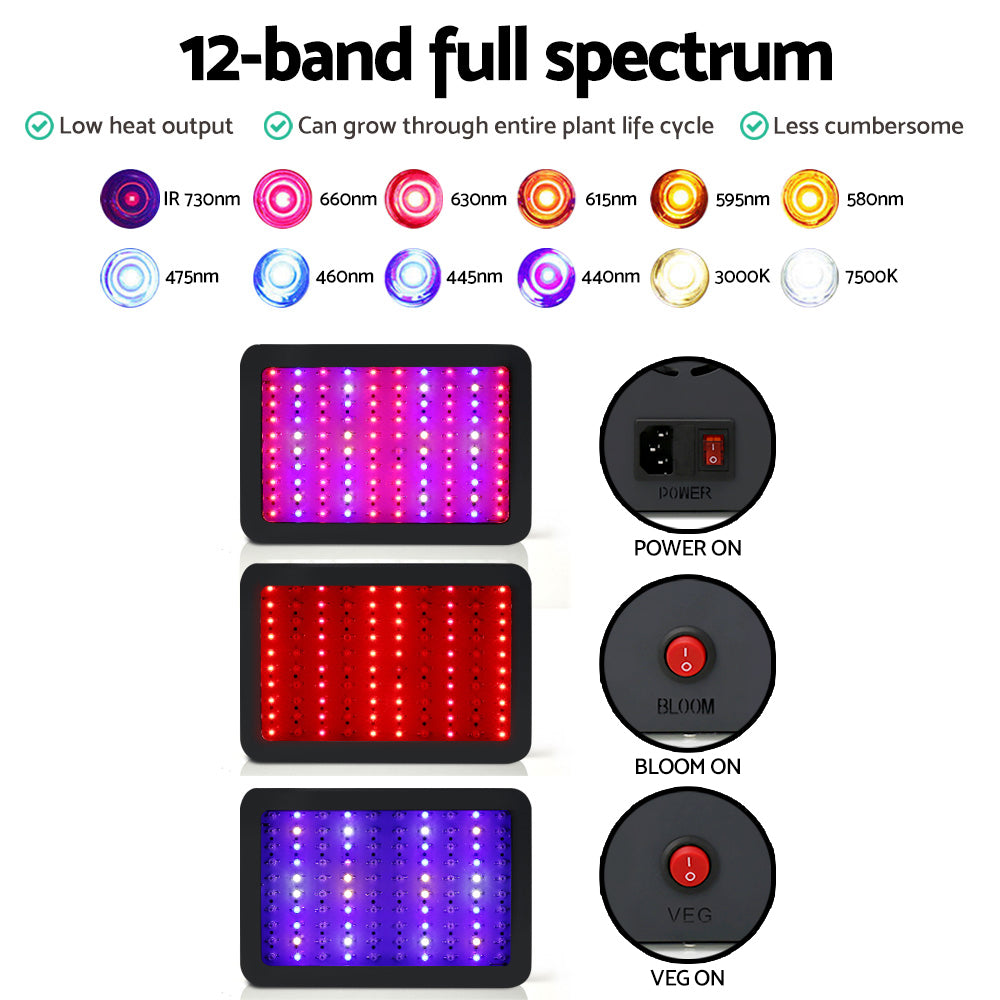 Green Fingers 1000W LED Grow Light Full Spectrum Indoor Plant