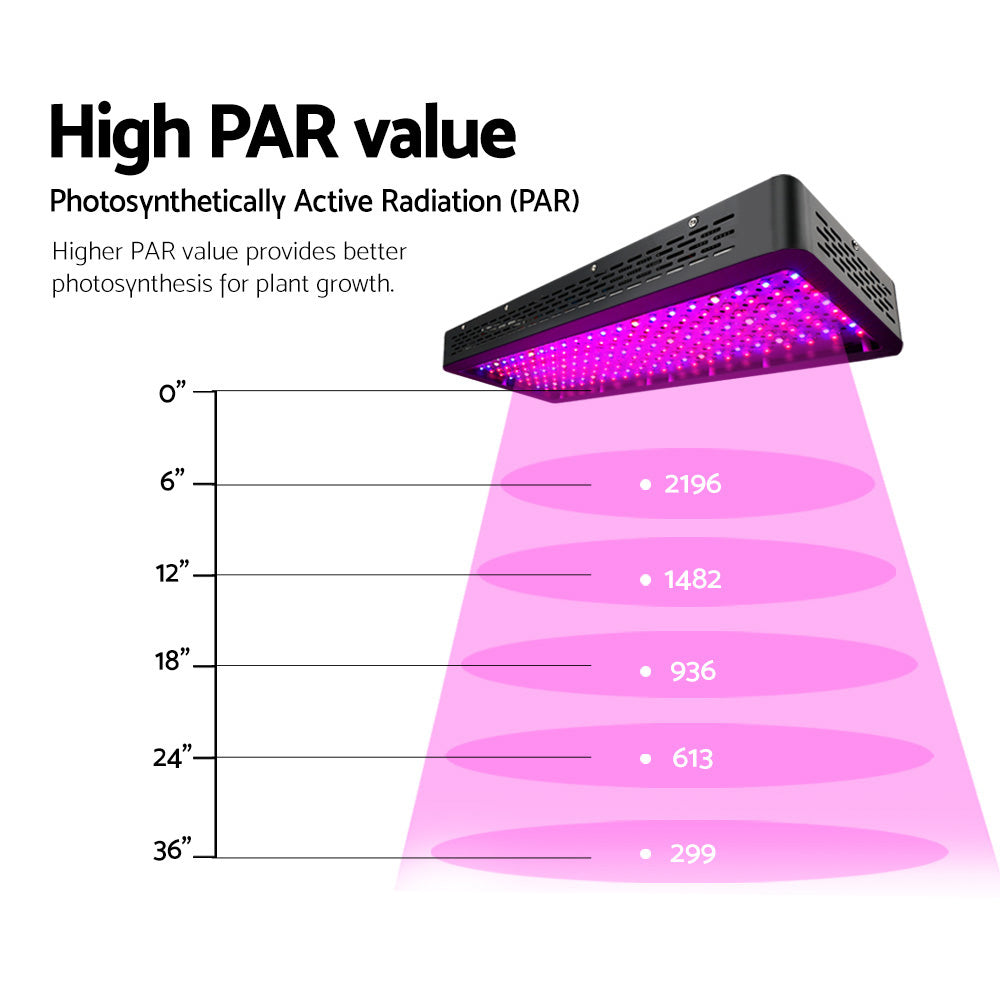 Green Fingers 2000W LED Grow Light Full Spectrum Indoor Plant