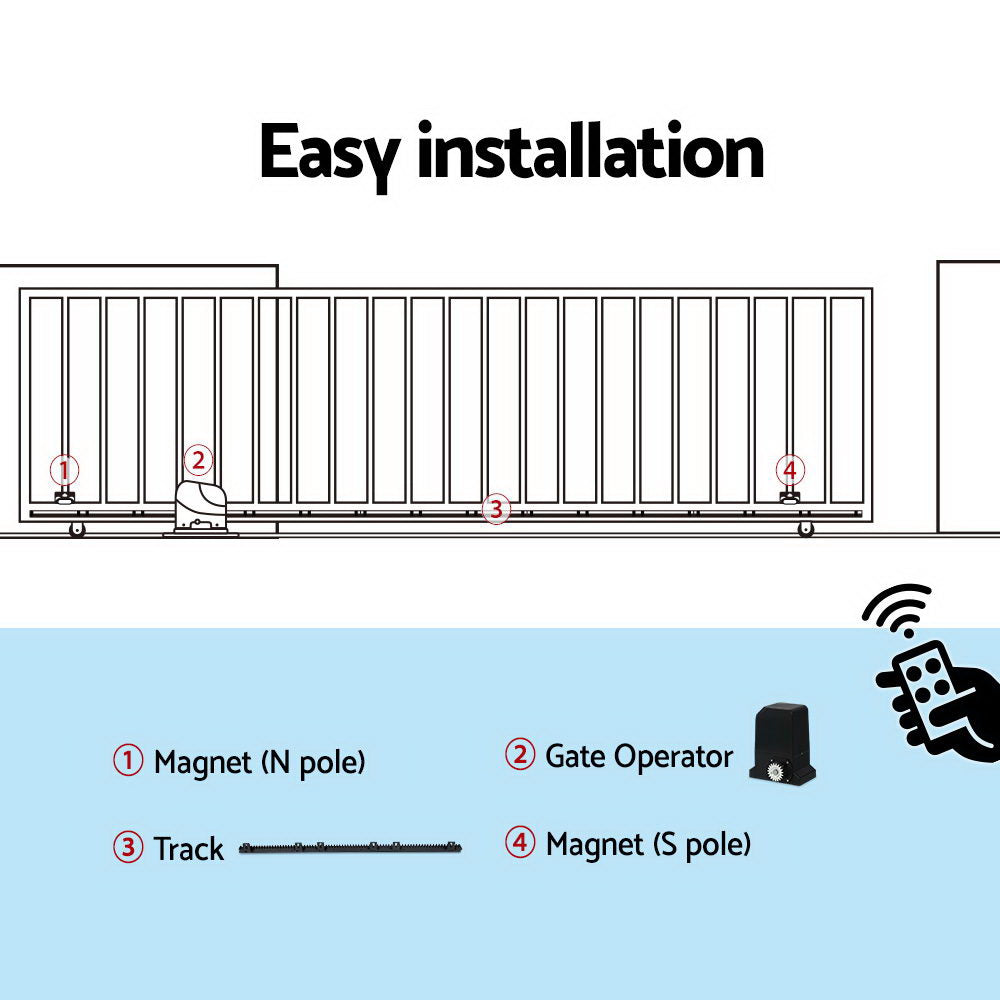 Lockmaster 4M Automatic Sliding Gate Opener Kit 1000KG Capacity