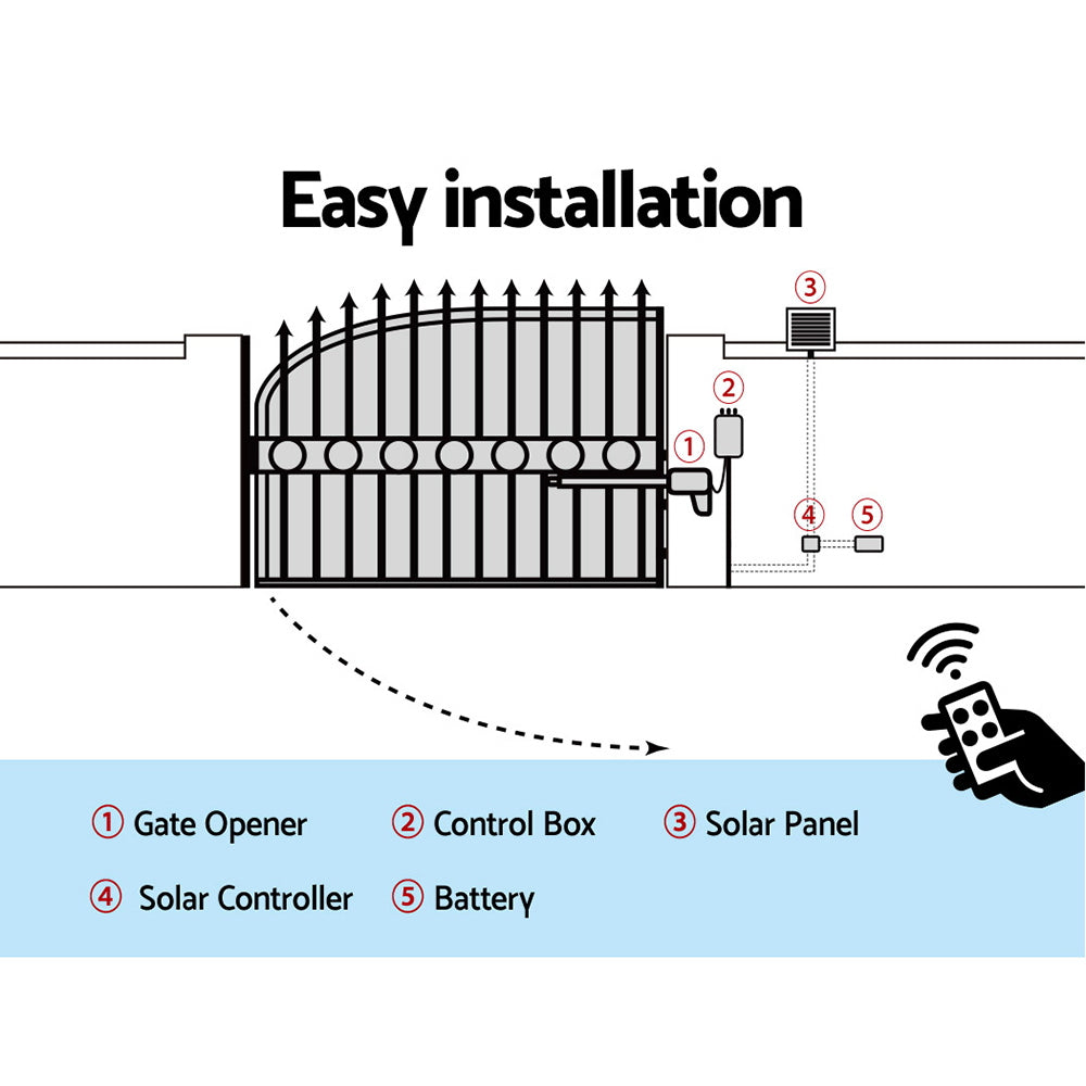 Lockmaster Single Swing Gate Opener 600KG Solar-Powered 20W