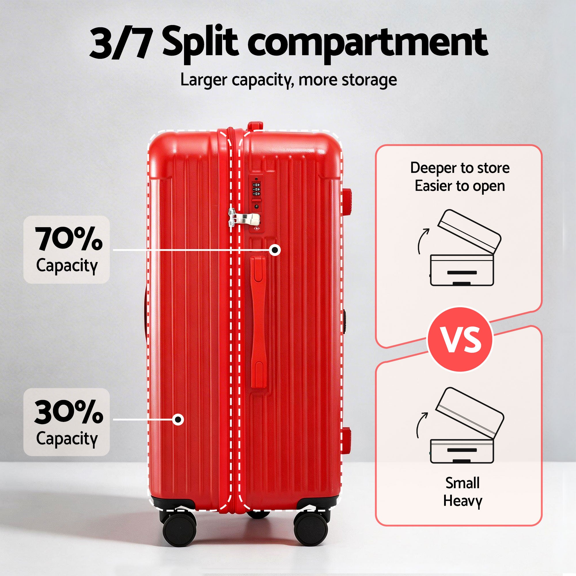 Wanderlite 28" Trunk Luggage Suitcase Travel 5 Wheels Type-C Port TSA Red