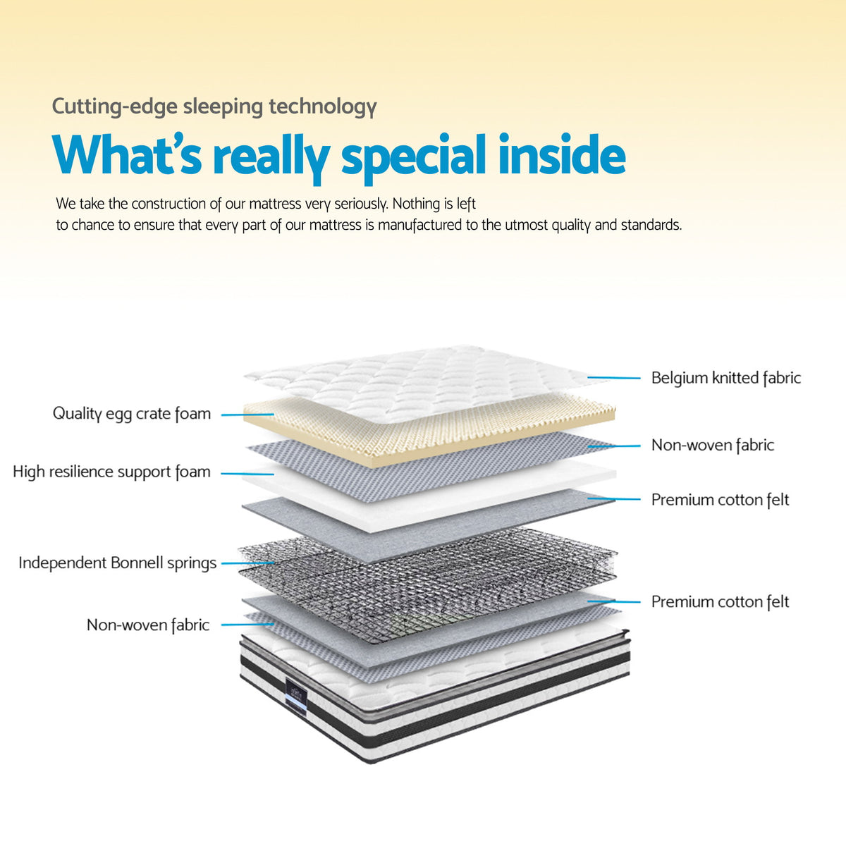 Normay Double 21cm Pillow Top Mattress with Knitted Fabric