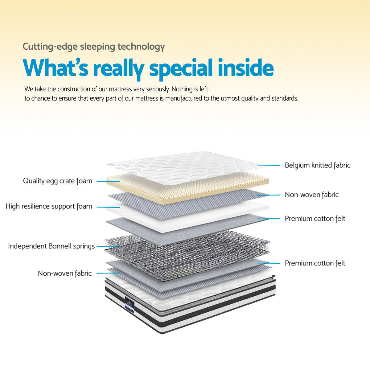 Normay Series Single Pillow Top Mattress 21cm Knitted Fabric