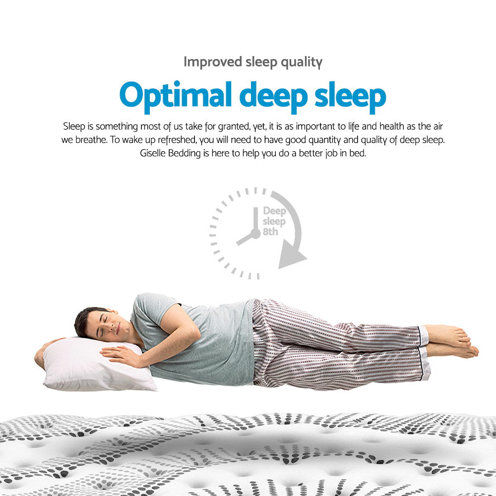 Como Single Mattress Euro Top 32cm Medium Firmness