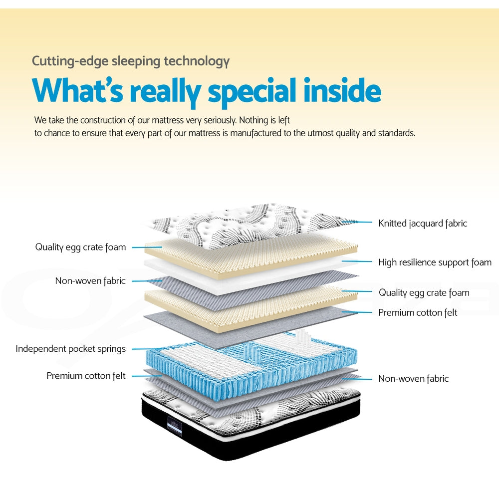 Como Single Mattress Euro Top 32cm Medium Firmness