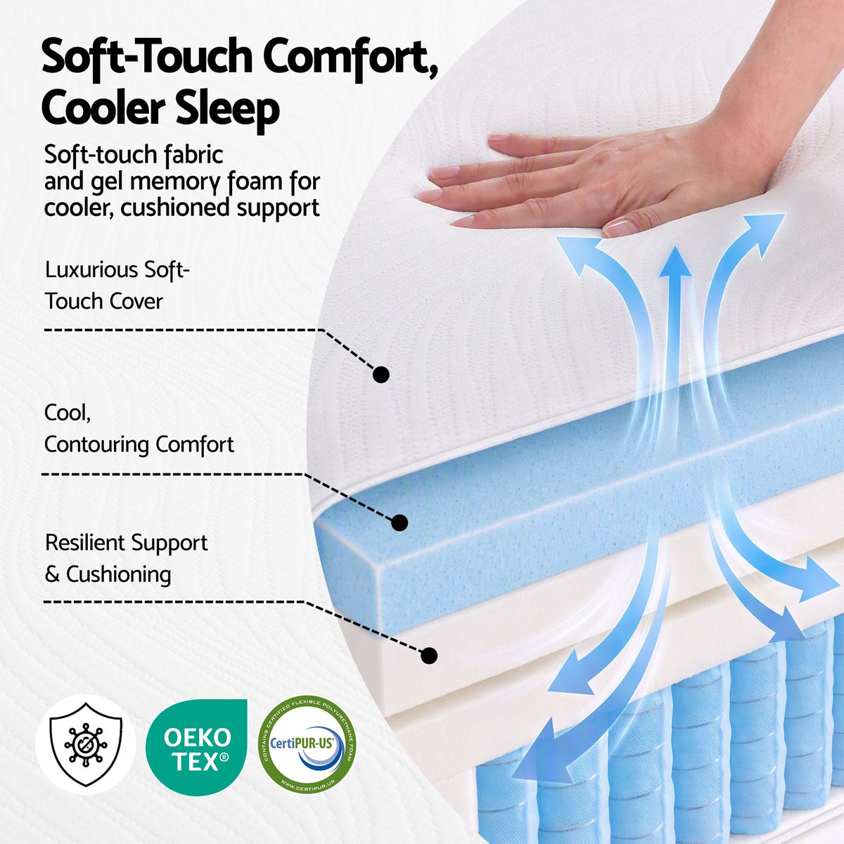 Giselle 25cm King Single Hybrid Mattress Soft Knitted Fabric Edge Support Gel Foam