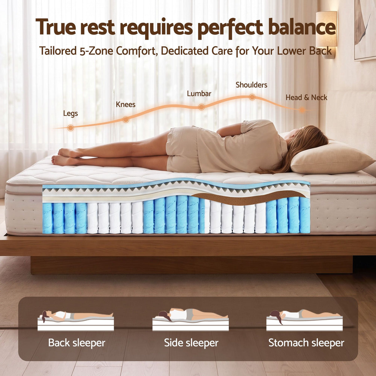 Giselle 30cm Double Spring Mattress Tencel Cover 5-Zone Firm Back Support
