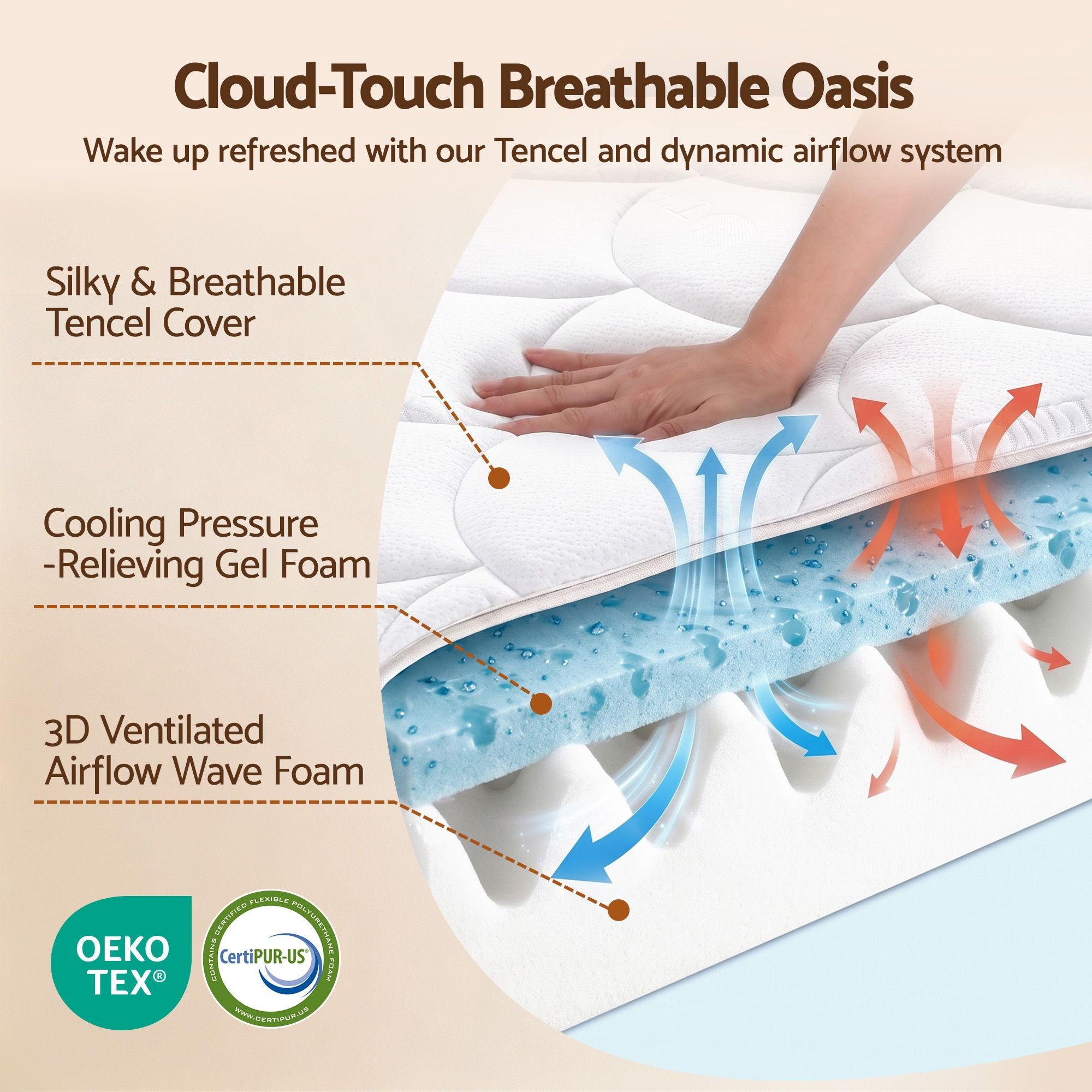Giselle 30cm Single Spring Mattress Tencel Cover 5-Zone Firm Back Support