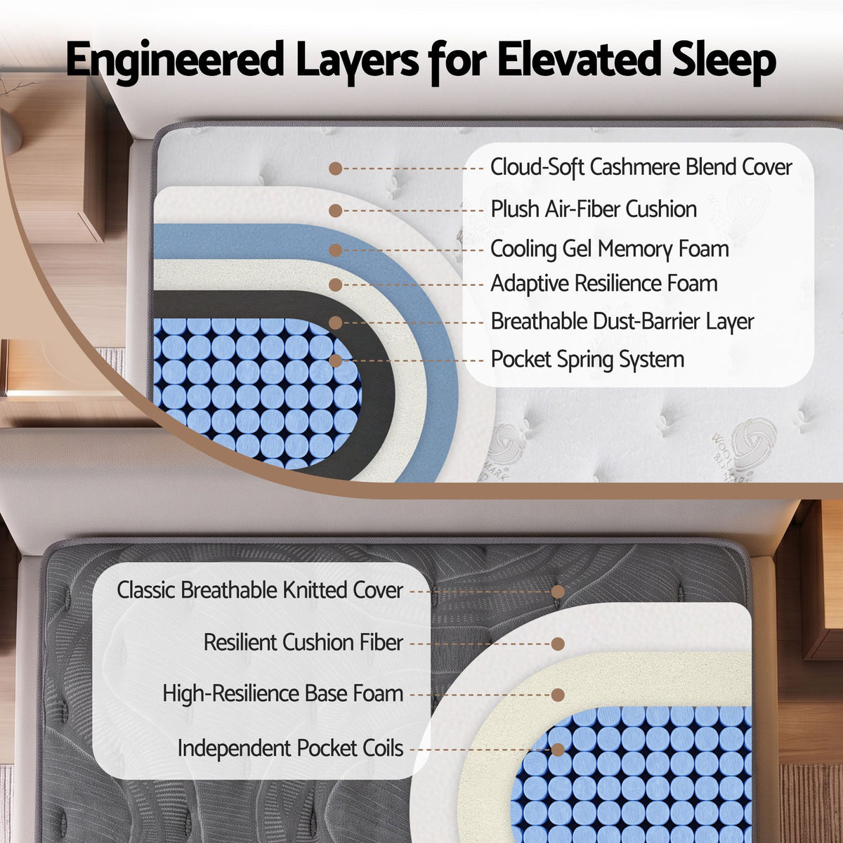 Giselle King Single Reversible Spring Mattress Cashmere Cover Gel Foam Firm 35cm