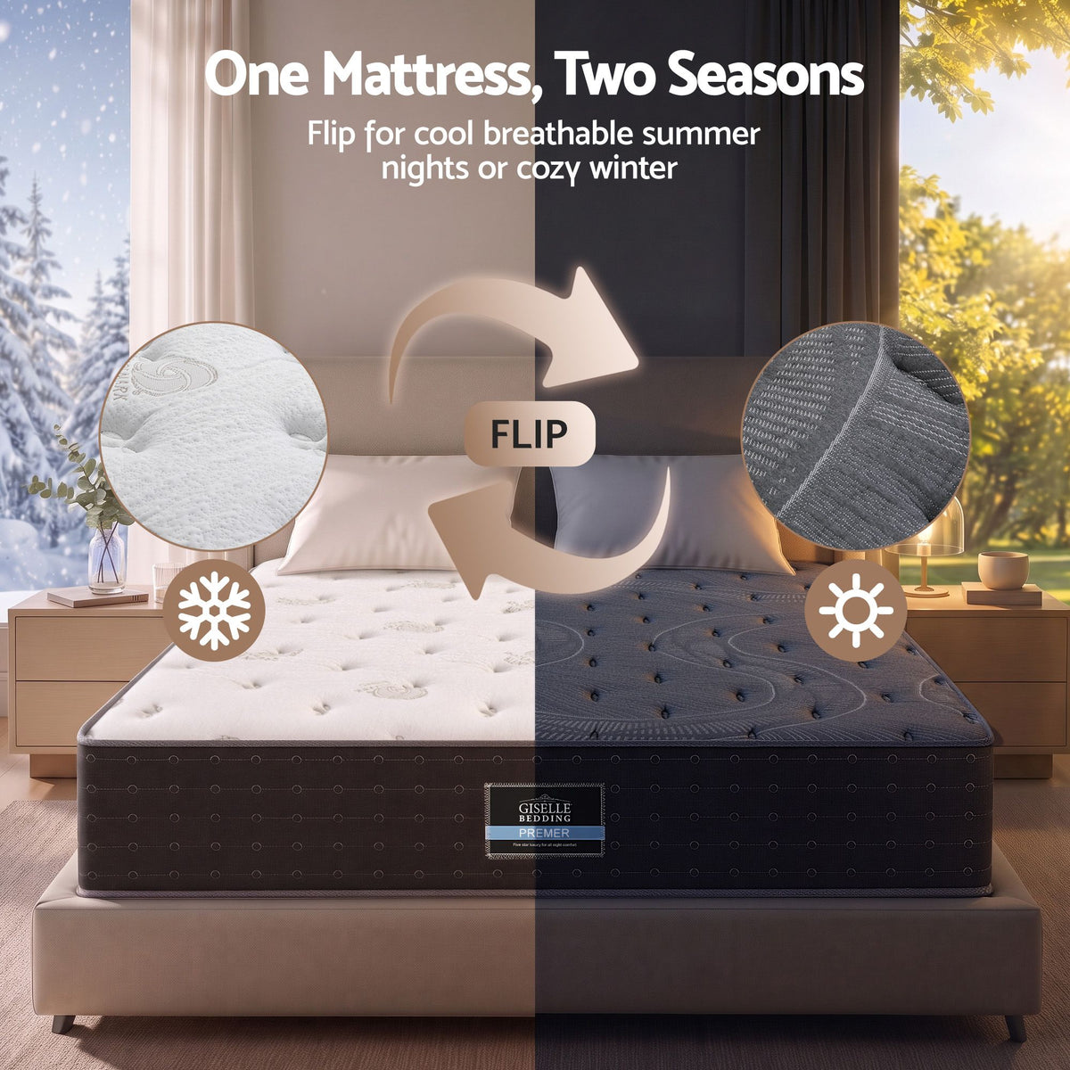 Giselle Queen Reversible Spring Mattress Cashmere Cover Gel Foam Firm 35cm