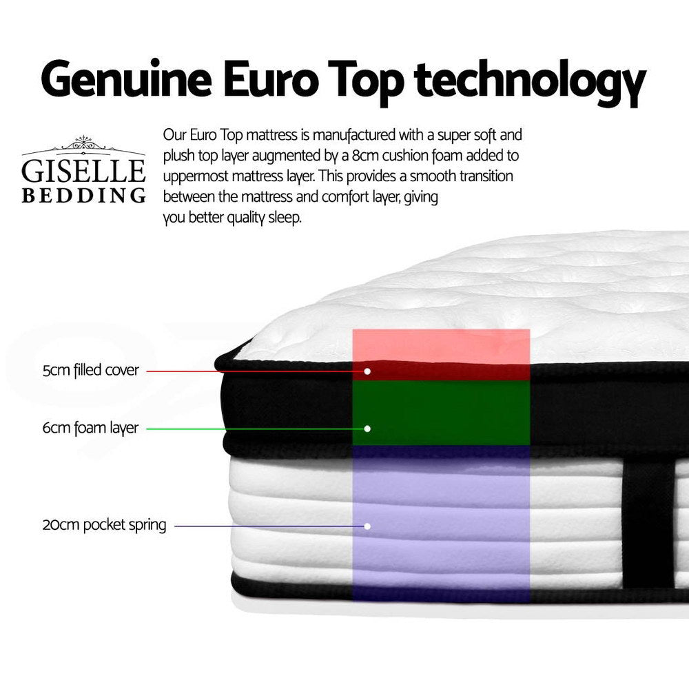 Devon Single Mattress Euro Top 31cm Medium Firmness