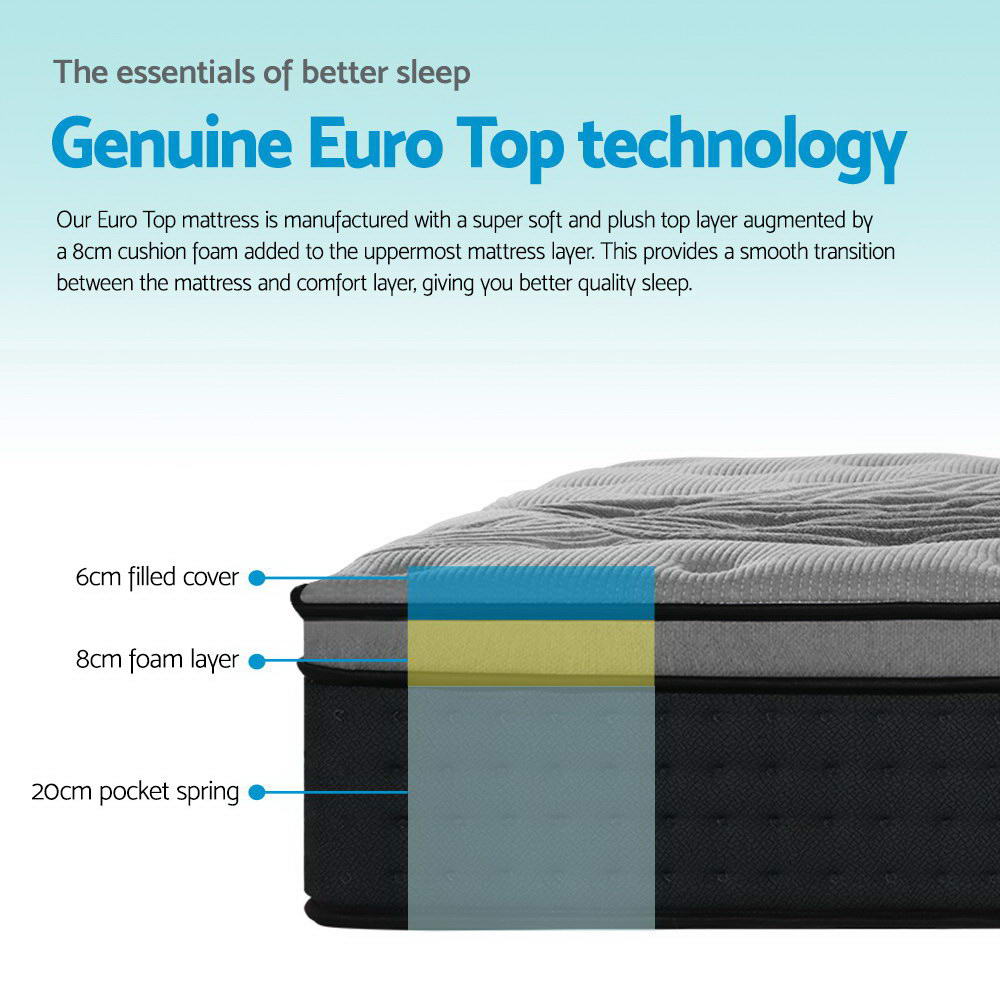 Alanya Double Mattress 34cm Bamboo Cover Medium-Firm
