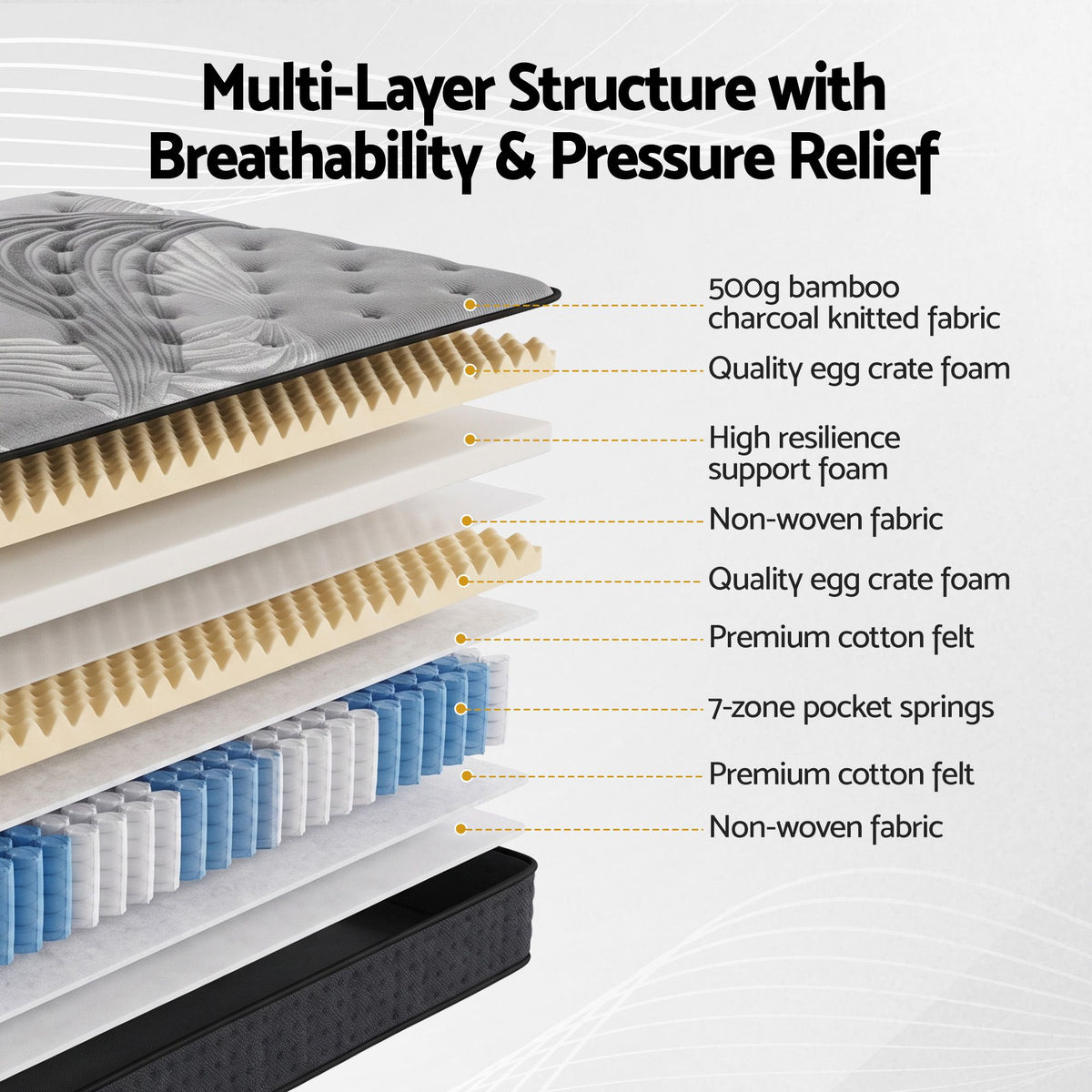 Alanya King Mattress 34cm Charcoal Pocket Spring