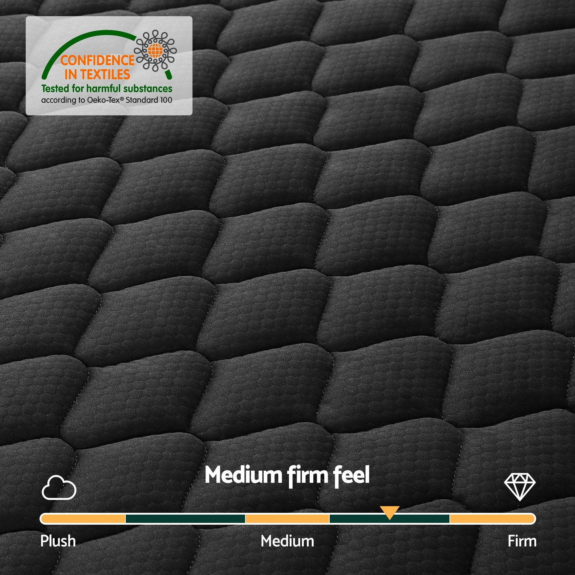 Giselle Bedding Mattress 34cm 5-Zone Pocket Spring Egg-crate Memory Foam Double