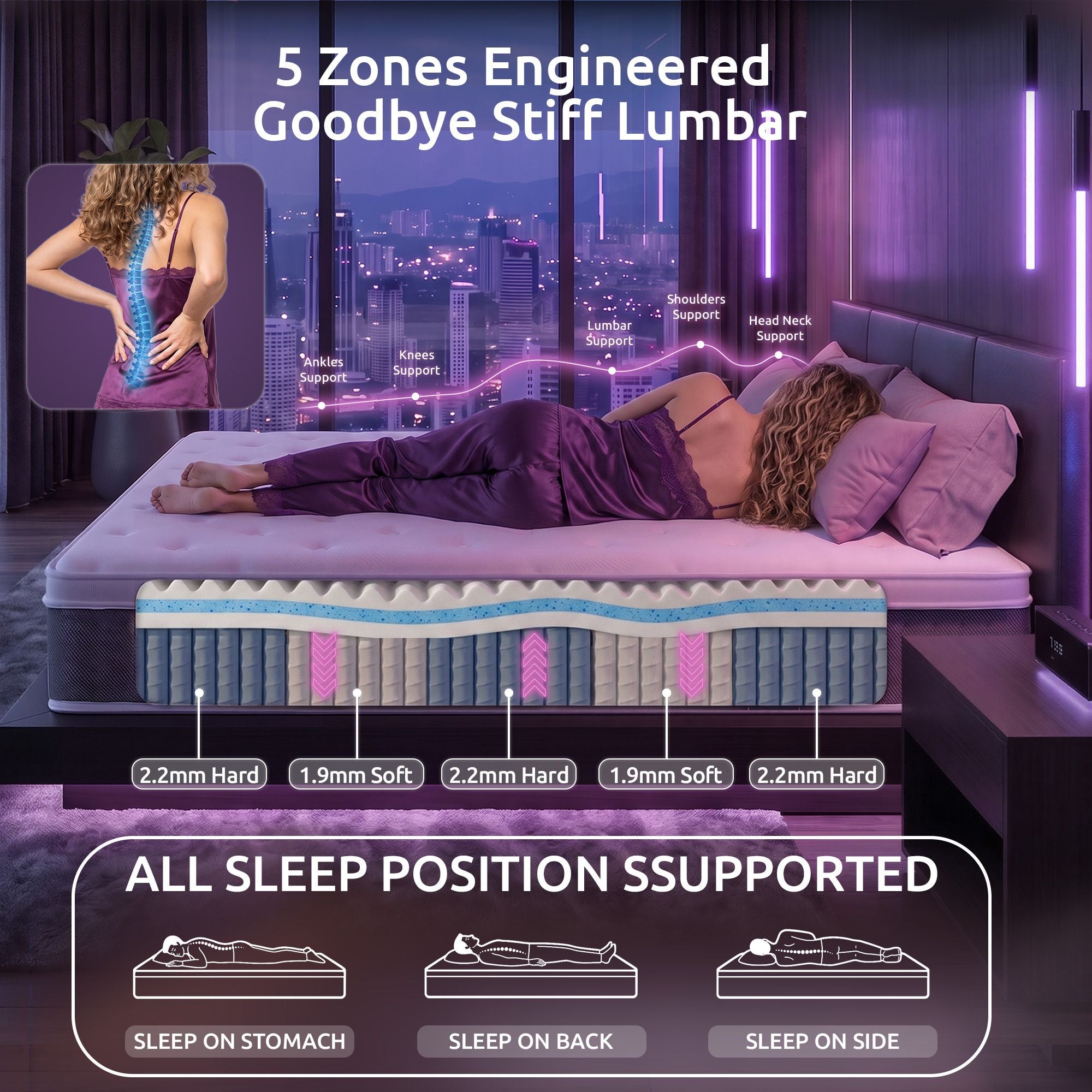 Levitex Queen Mattress Lumbar Support, 5-Zone Pocket Springs & 2-Row Hardened Edges for Deep Sleep, Cooling Gel Memory & Egg-Crate Foam