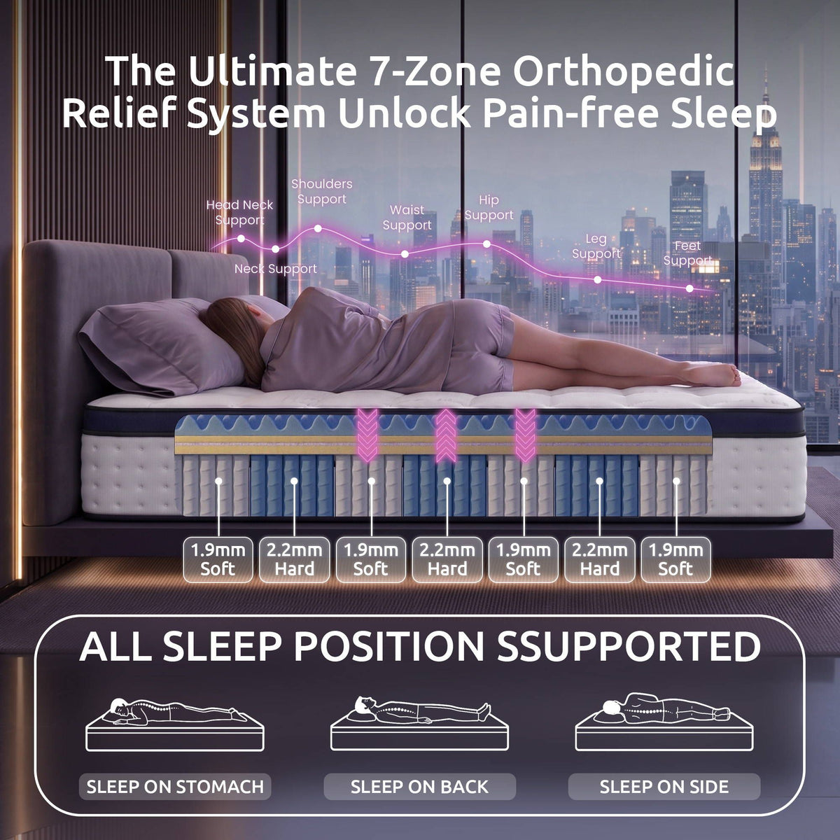 Levitex 35CM King Mattresses Gel Memory Foam and 7-Zone Ergonomic Pocket Spring, Anti-Roll Dual-Row Edge, Undisturbed Deep Sleep For Restless Couples, Triple Cooling System
