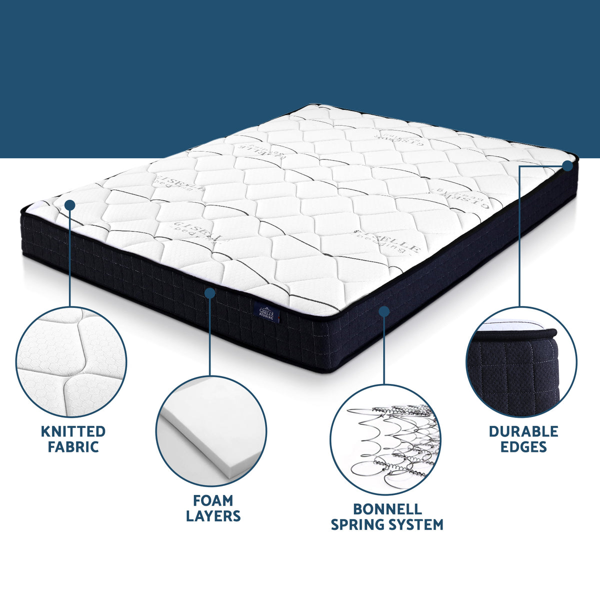 Glay Series 16cm Bonnell Spring Mattress Double Medium Firm