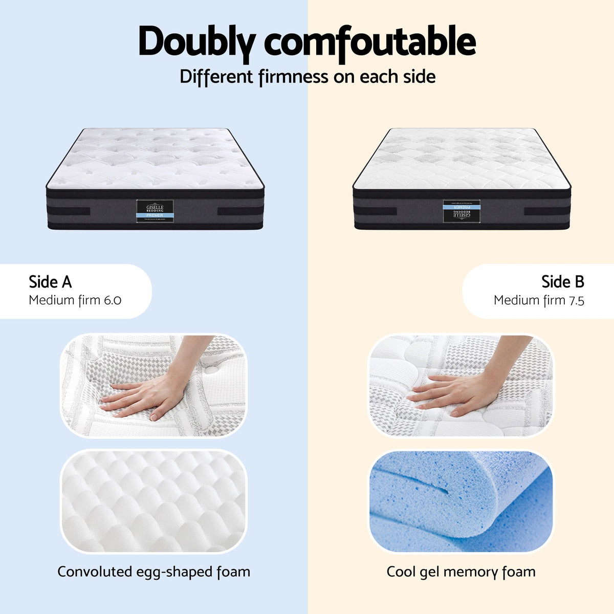 Luna Queen Mattress 36cm Double-Sided Pocket Spring