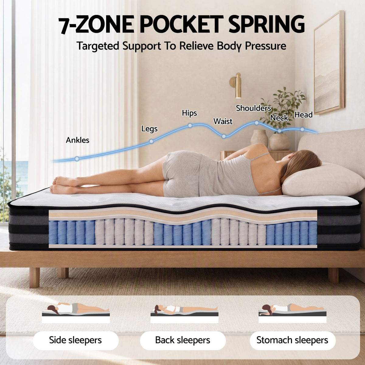 Luna Queen Mattress 36cm Double-Sided Pocket Spring