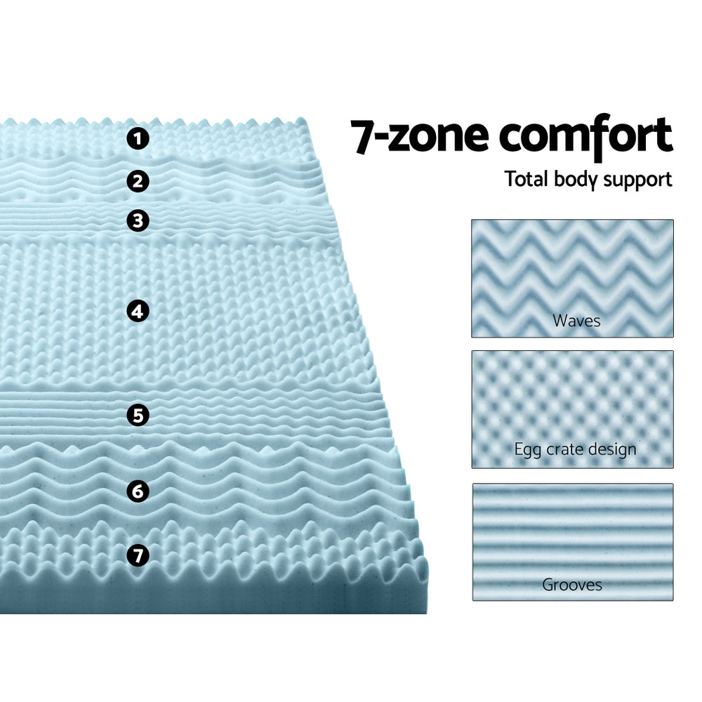 Giselle Queen Mattress Topper Memory Foam 7-Zone 8cm