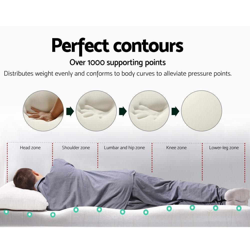 Giselle Double Memory Foam Mattress Topper 8cm
