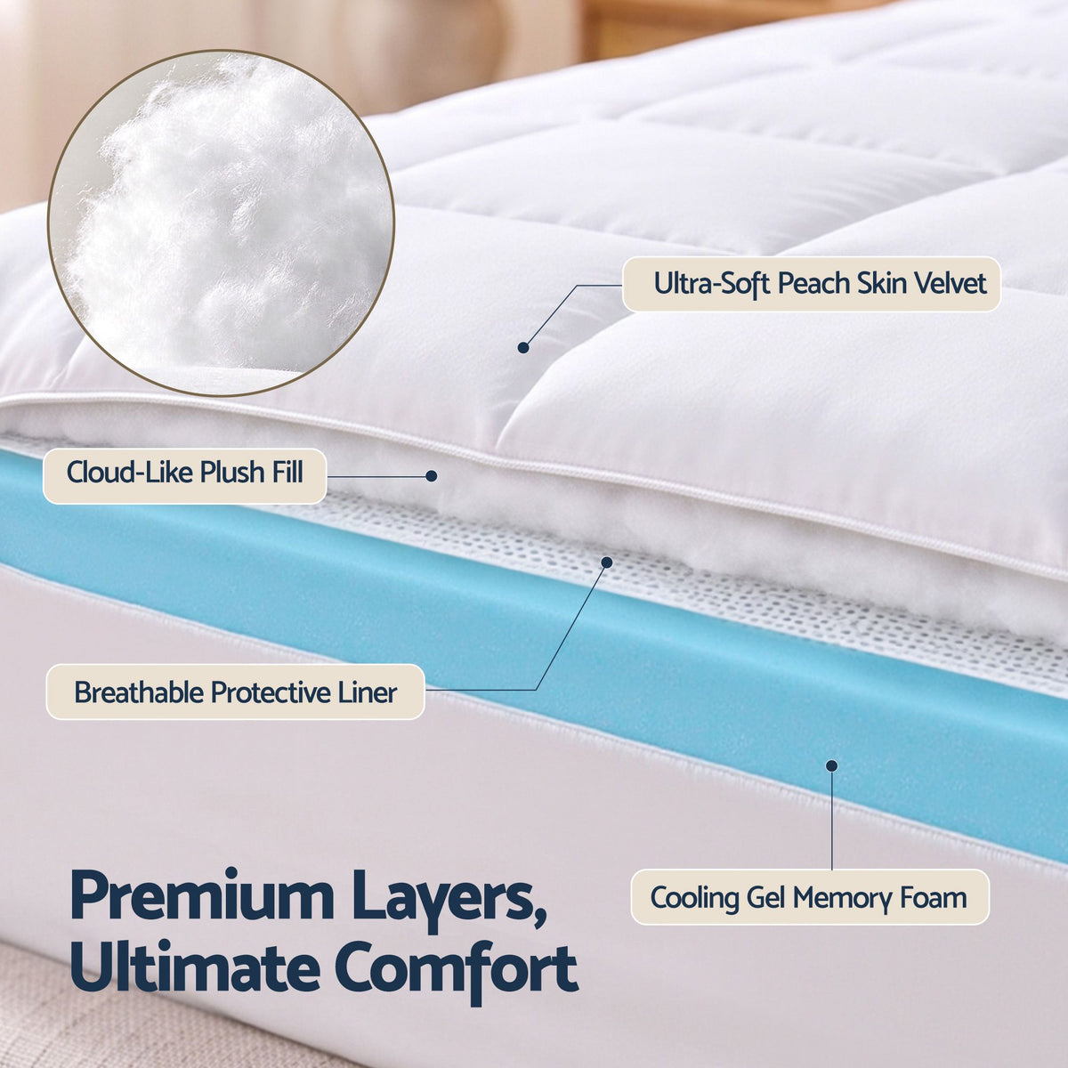 Giselle 5cm Queen Memory Foam Mattress Topper Pillow Top with Gel Foam