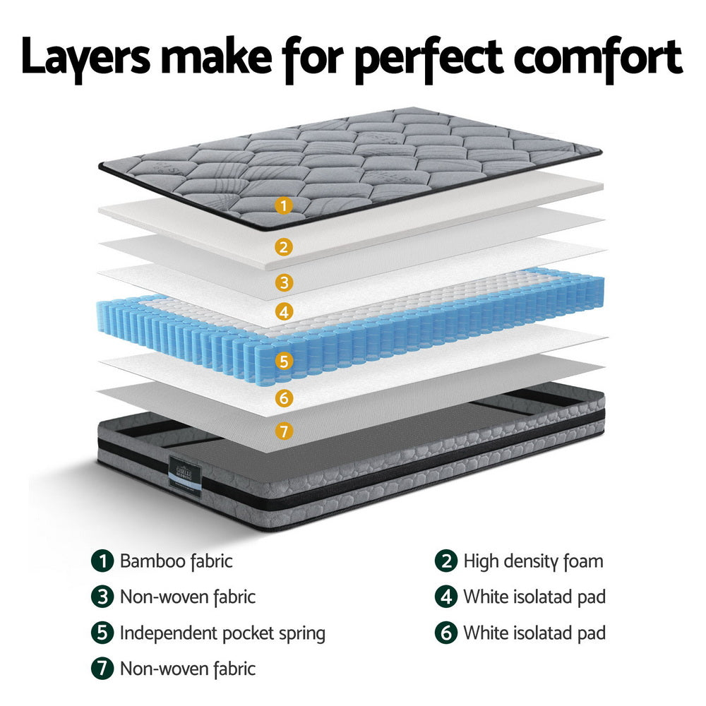 Wendell King Single Pocket Spring Mattress 22cm Medium Firm