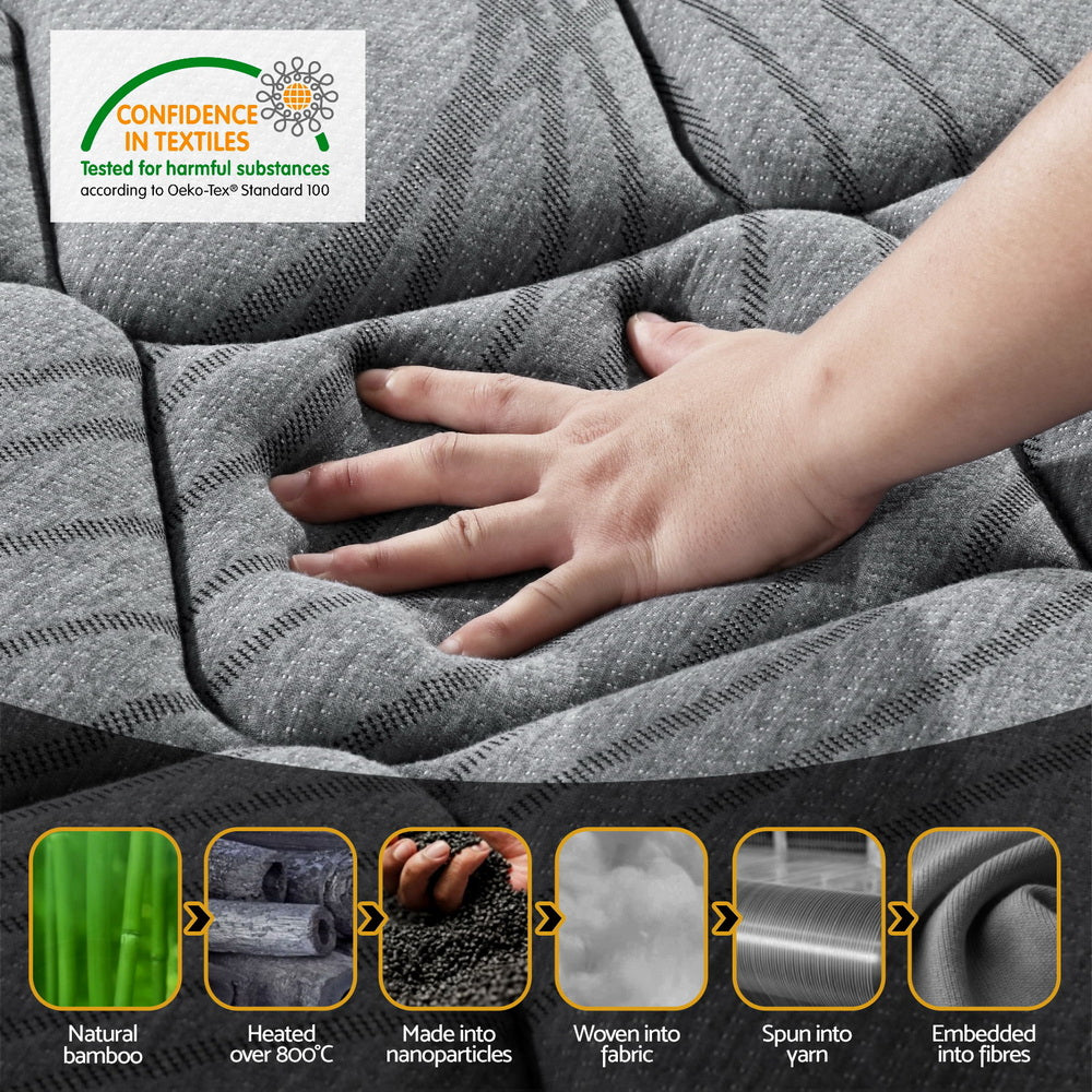 Wendell King Single Pocket Spring Mattress 22cm Medium Firm