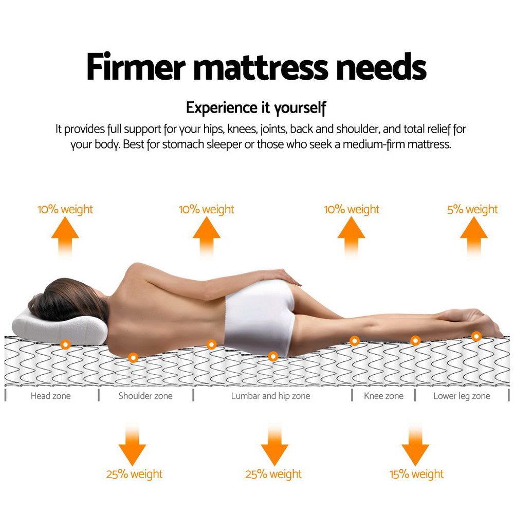 Mykonos Single Mattress Medium Firm 30cm