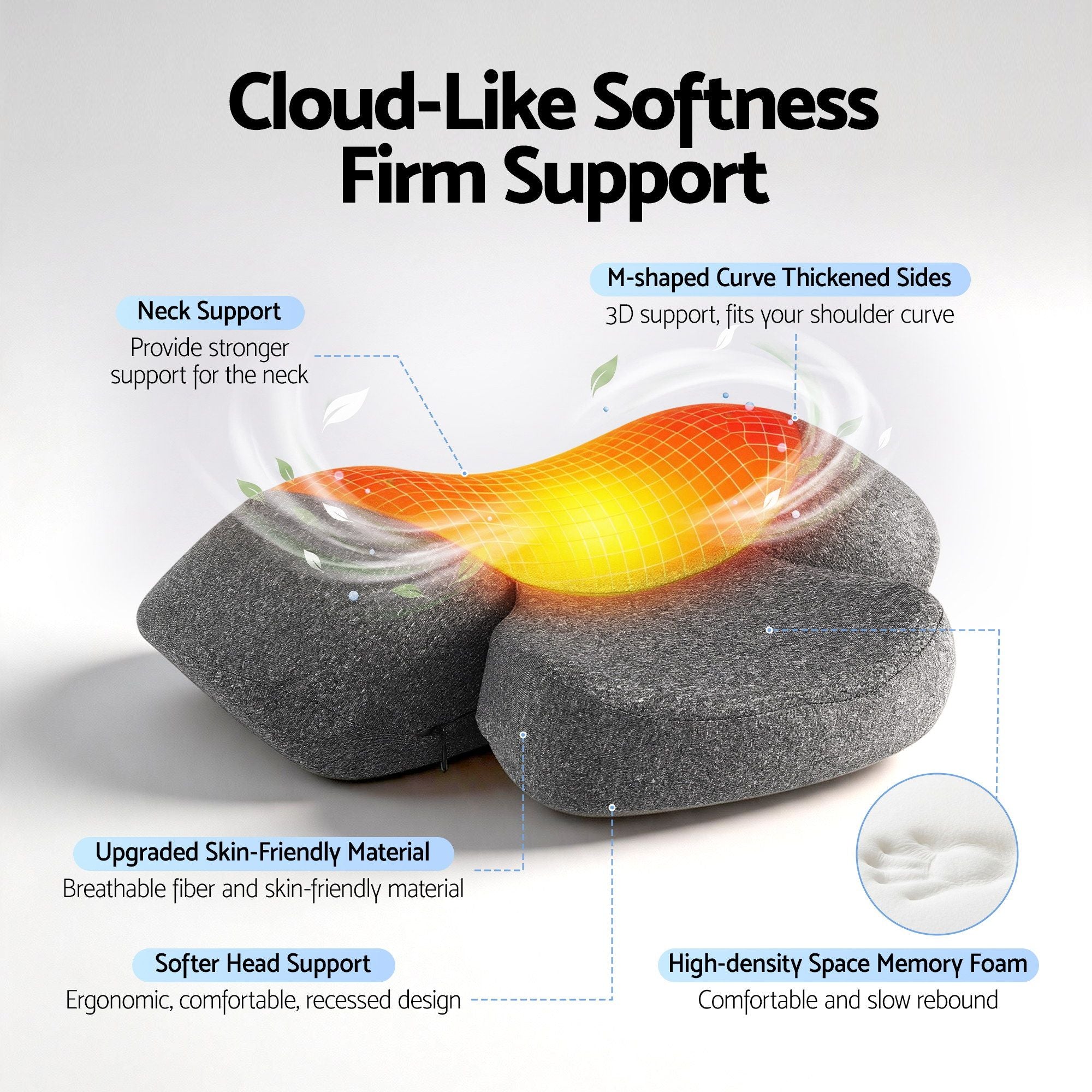 Livemor 2-in-1 Neck Massager Pillow with Heat, Memory Foam Cervical Support for Relief, 3-Speed Vibration & 3-Level Thermal Therapy, Type-C Rechargeable Massage Pillow for Neck & Shoulder
