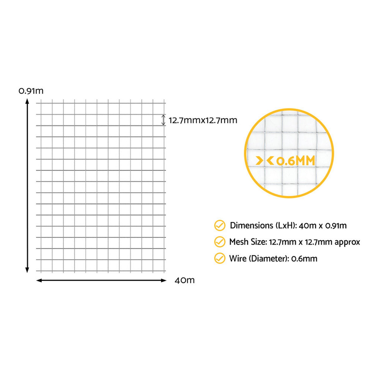 i.Pet Welded Wire Mesh Roll Chicken Fence 40m x 0.91m